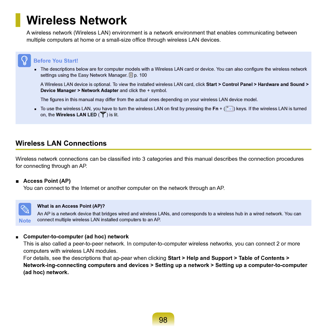 Samsung M60 manual Wireless Network, Wireless LAN Connections, Access Point AP, Computer-to-computer ad hoc network 