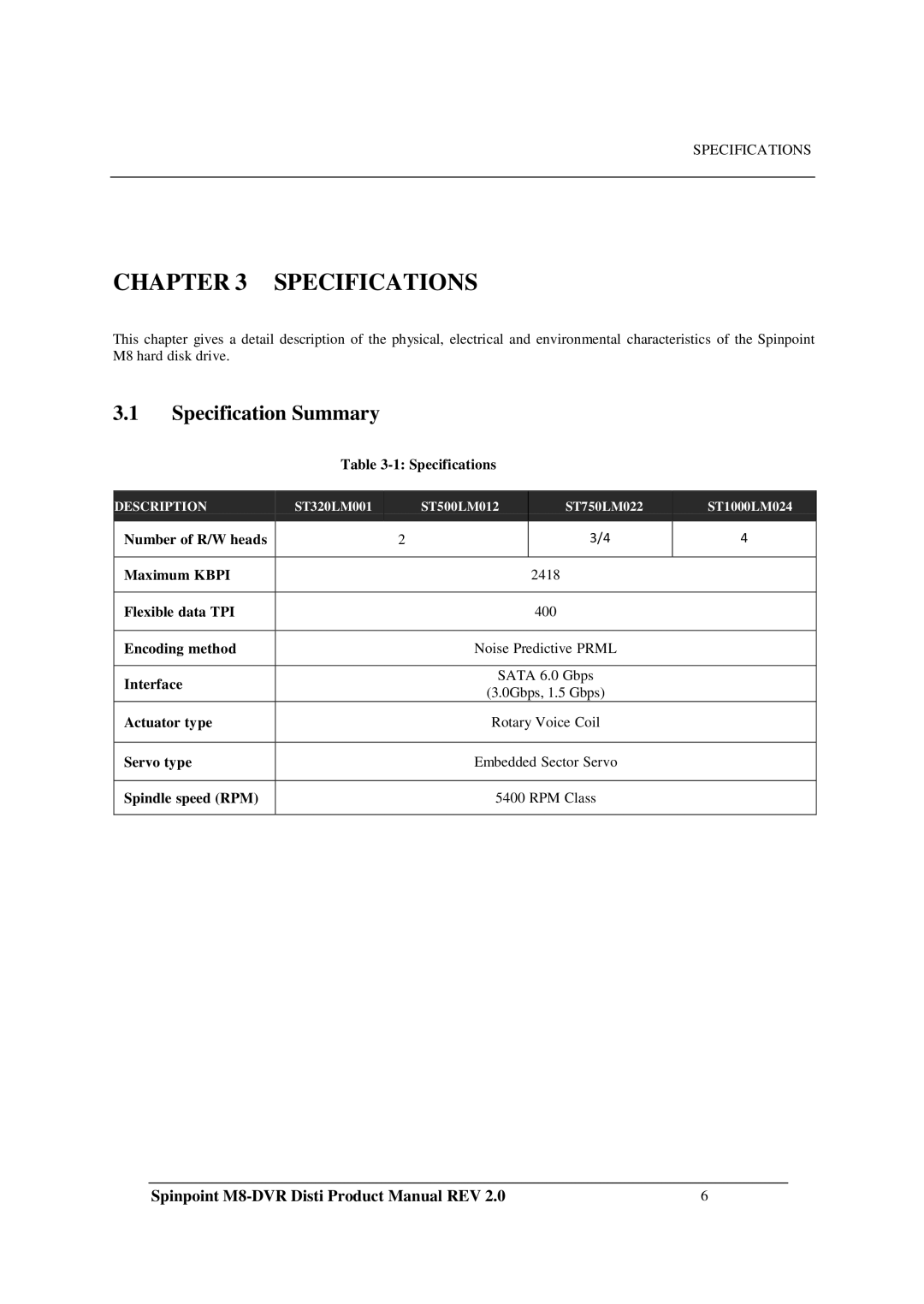 Samsung M8-DVR manual Specifications, Specification Summary 