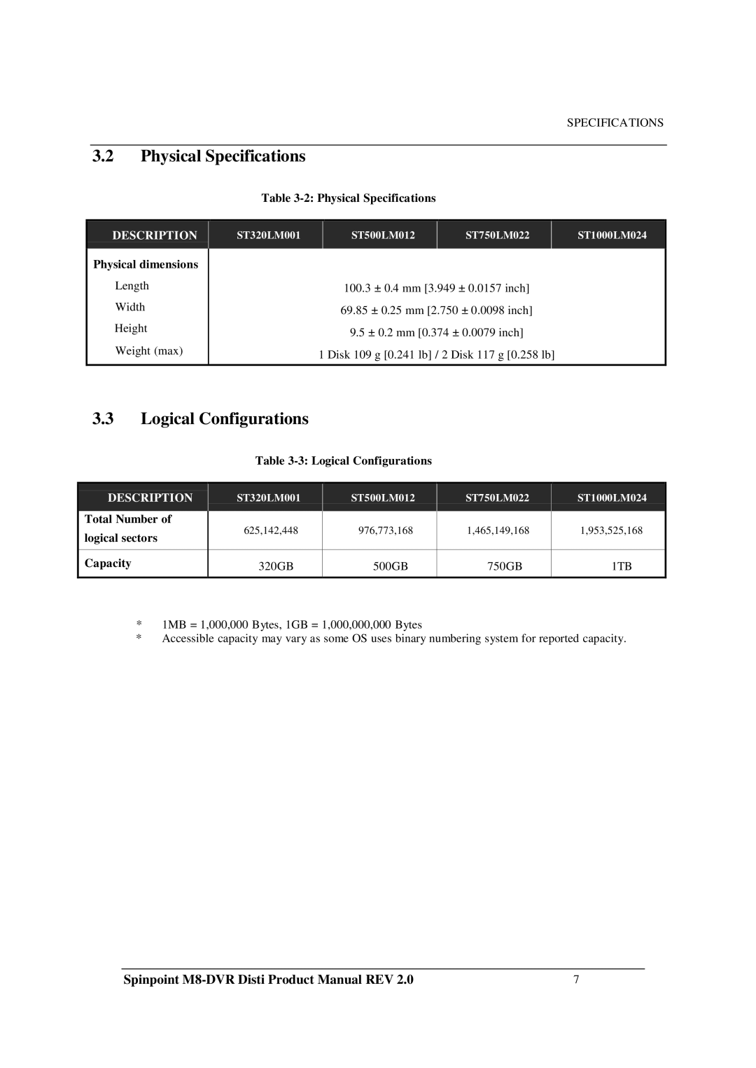 Samsung M8-DVR manual Physical Specifications, Logical Configurations, Physical dimensions 