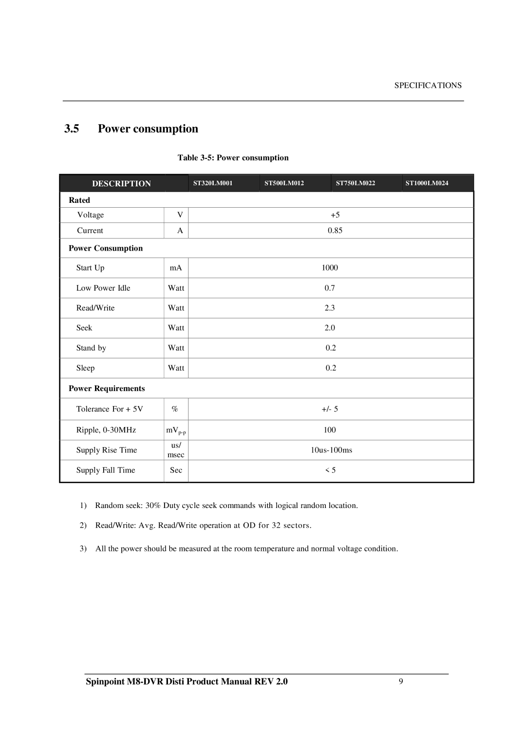 Samsung M8-DVR manual Power consumption, Rated, Power Requirements 