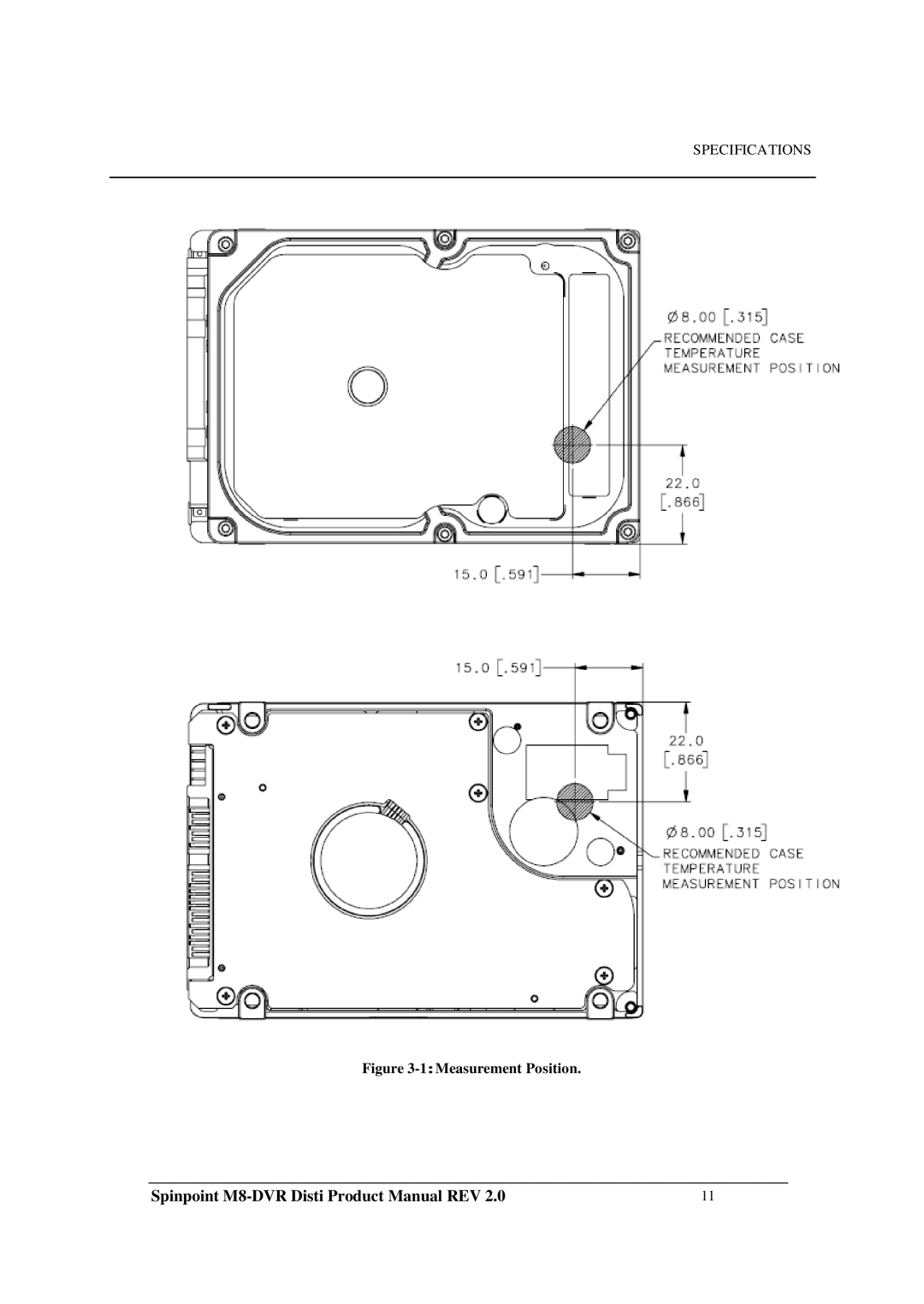 Samsung M8-DVR manual 1Measurement Position 