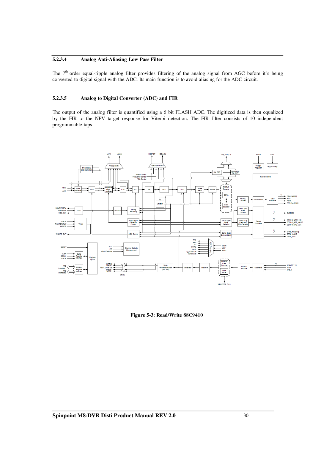 Samsung M8-DVR manual Analog Anti-Aliasing Low Pass Filter, Analog to Digital Converter ADC and FIR 