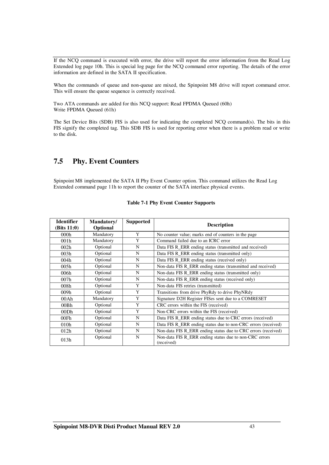 Samsung M8-DVR manual Phy. Event Counters 