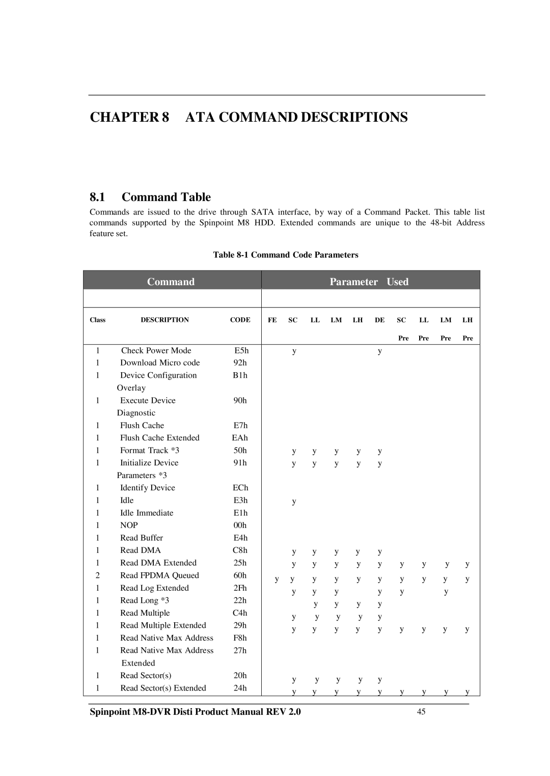 Samsung M8-DVR manual ATA Command Descriptions, Command Table, Command Code Parameters 