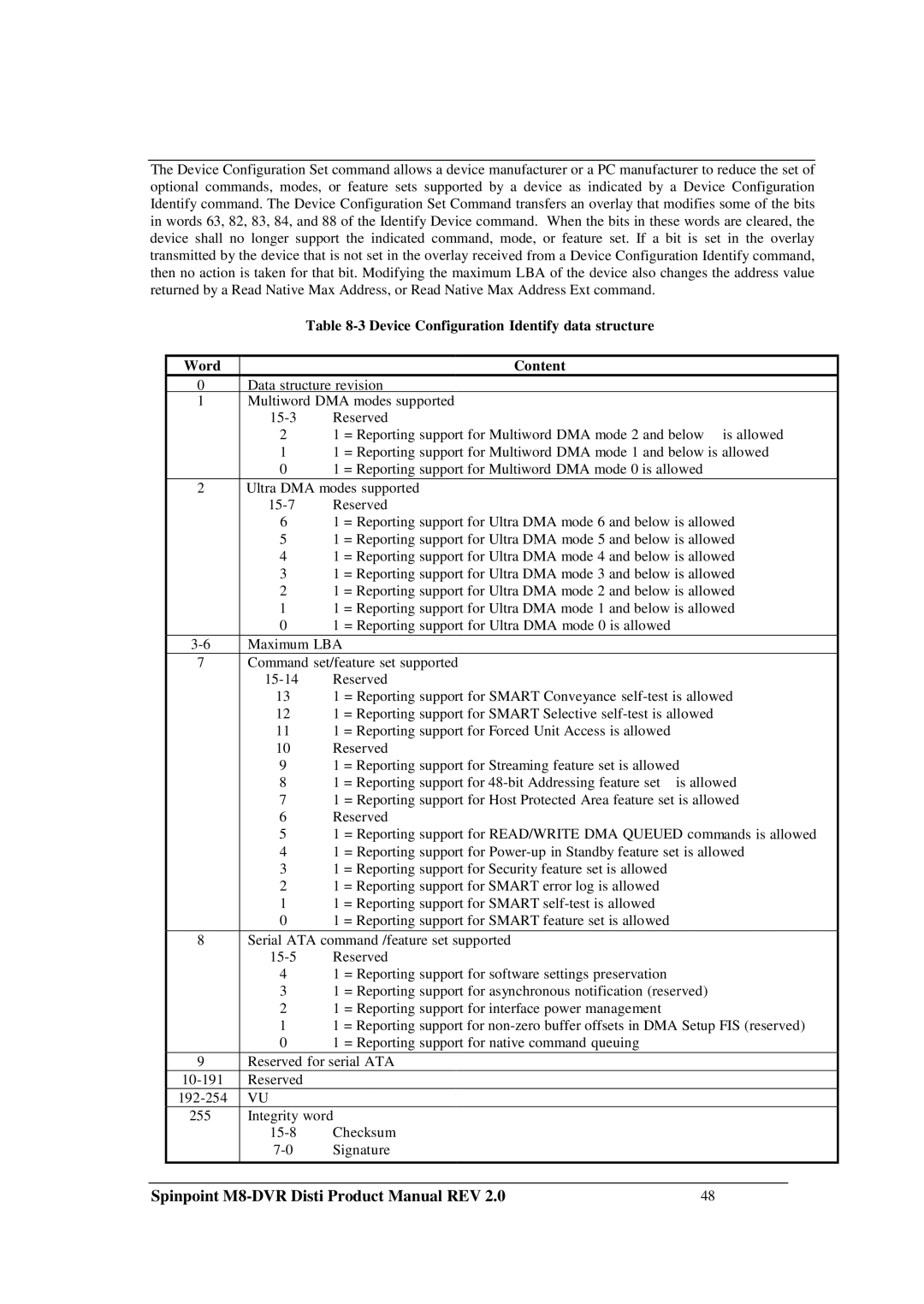 Samsung M8-DVR manual Device Configuration Identify data structure Word Content 