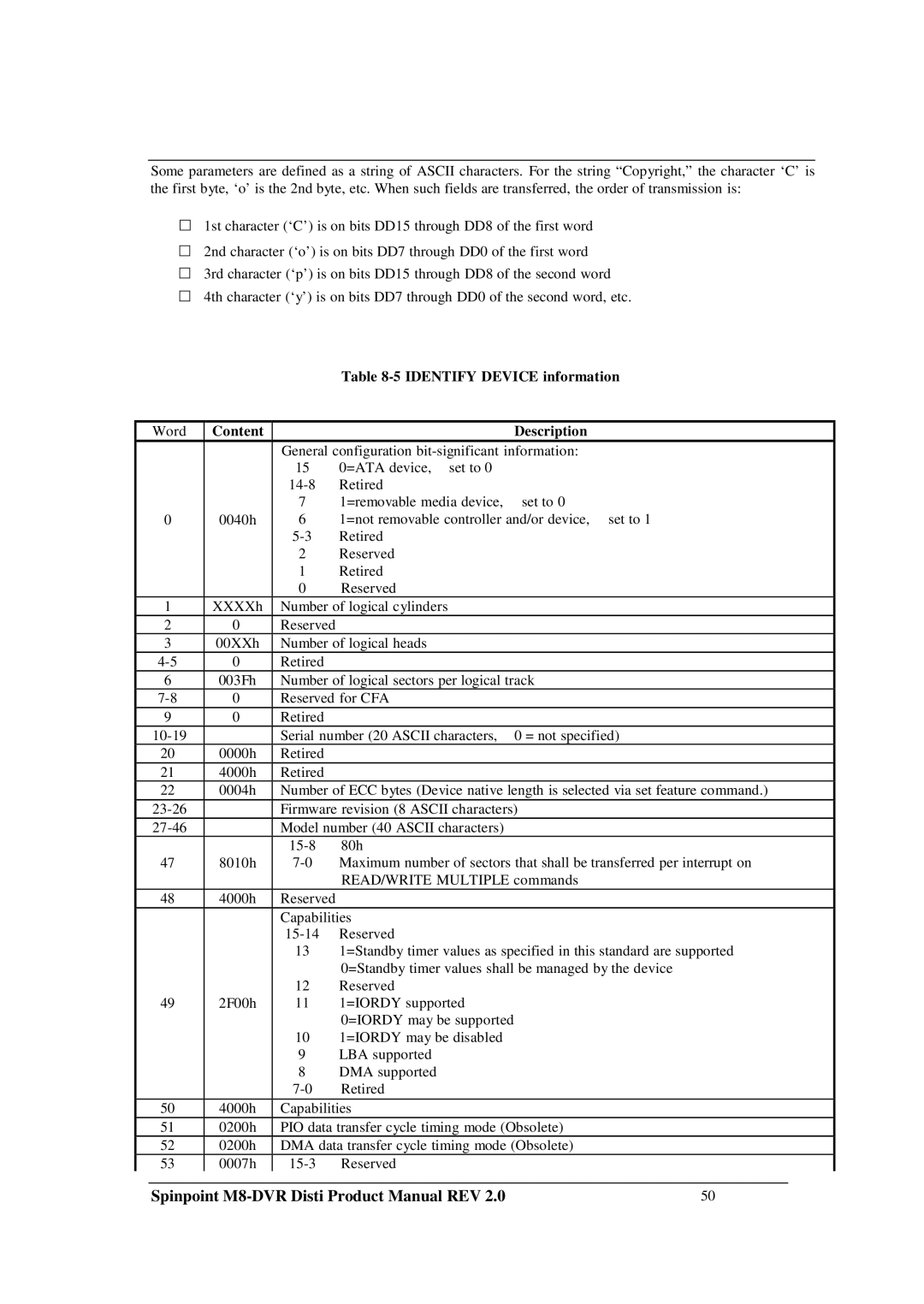Samsung M8-DVR manual Identify Device information, Content Description 