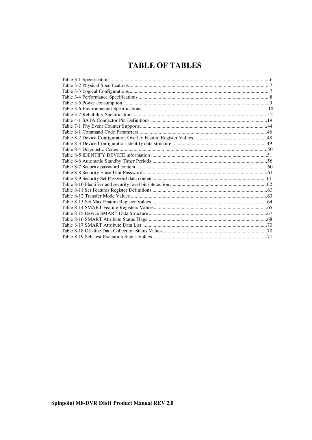 Samsung M8-DVR manual Table of Tables 