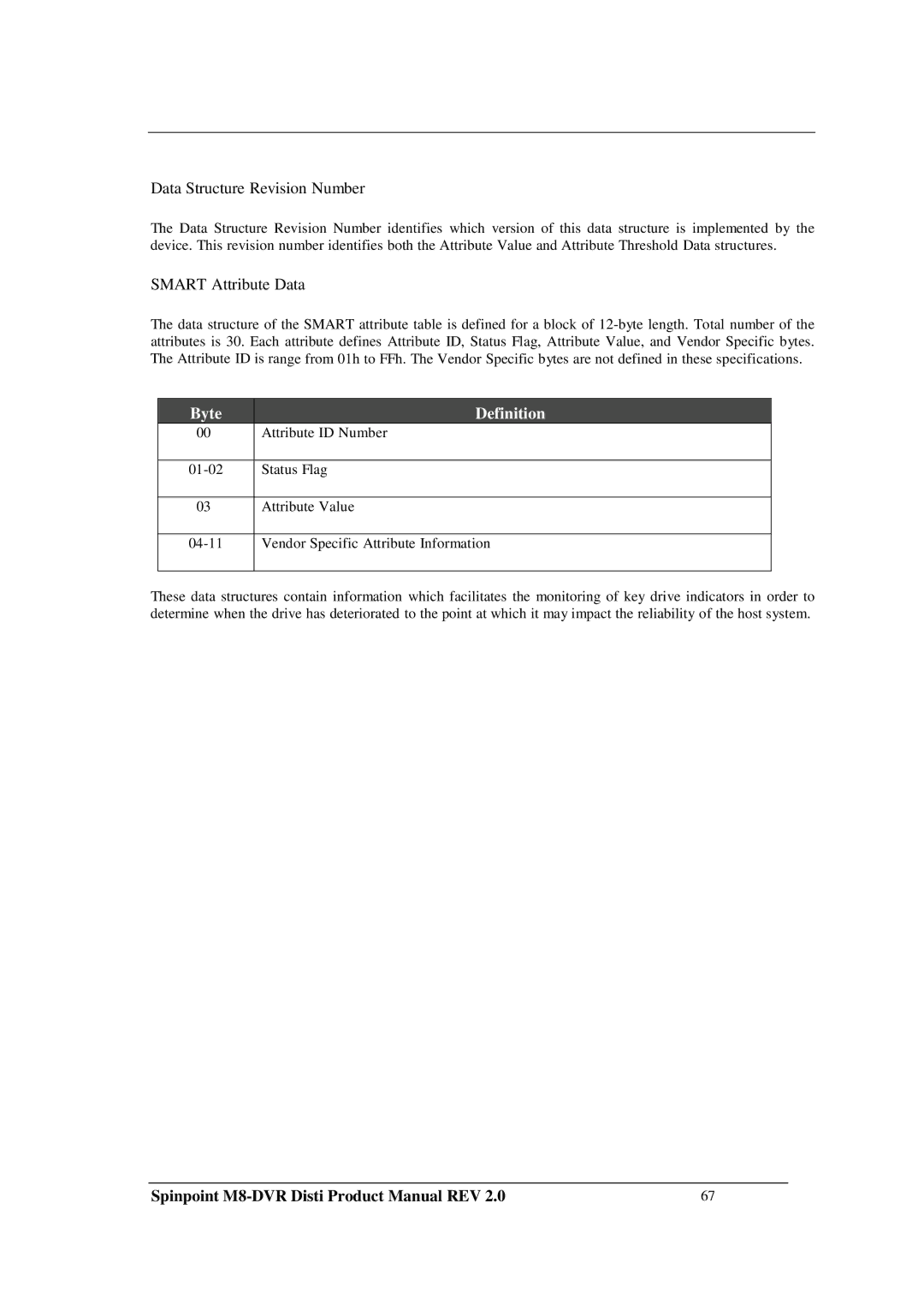 Samsung M8-DVR manual Byte 