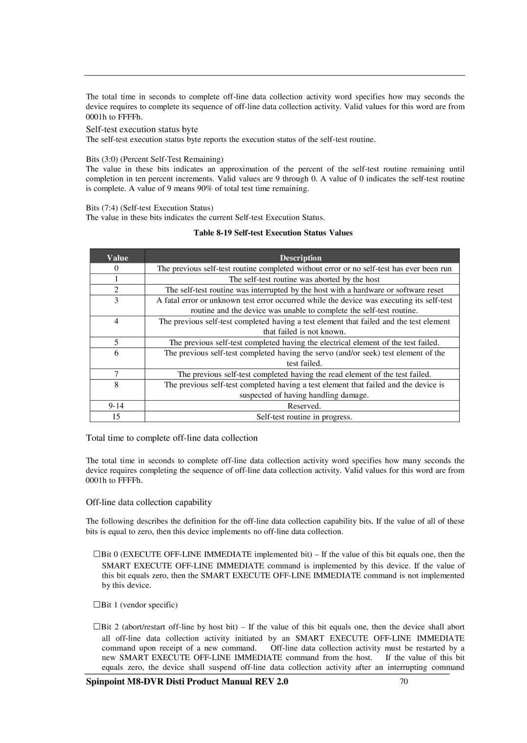 Samsung M8-DVR manual Self-test execution status byte, Self-test Execution Status Values 