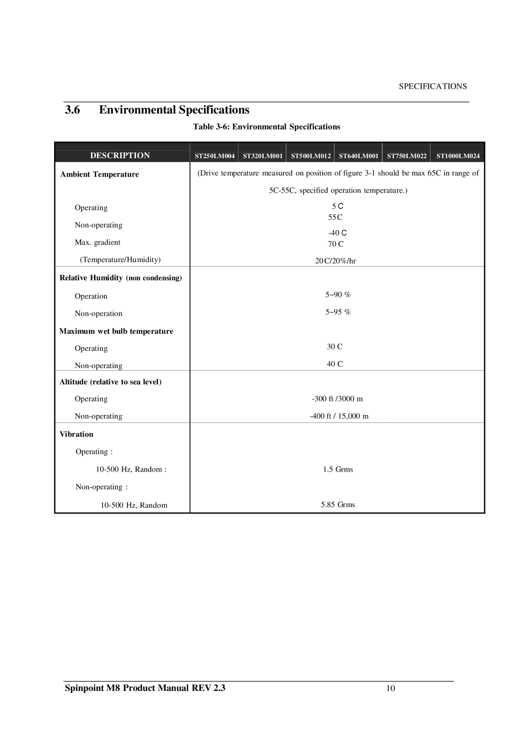 Samsung M8 manual Environmental Specifications 