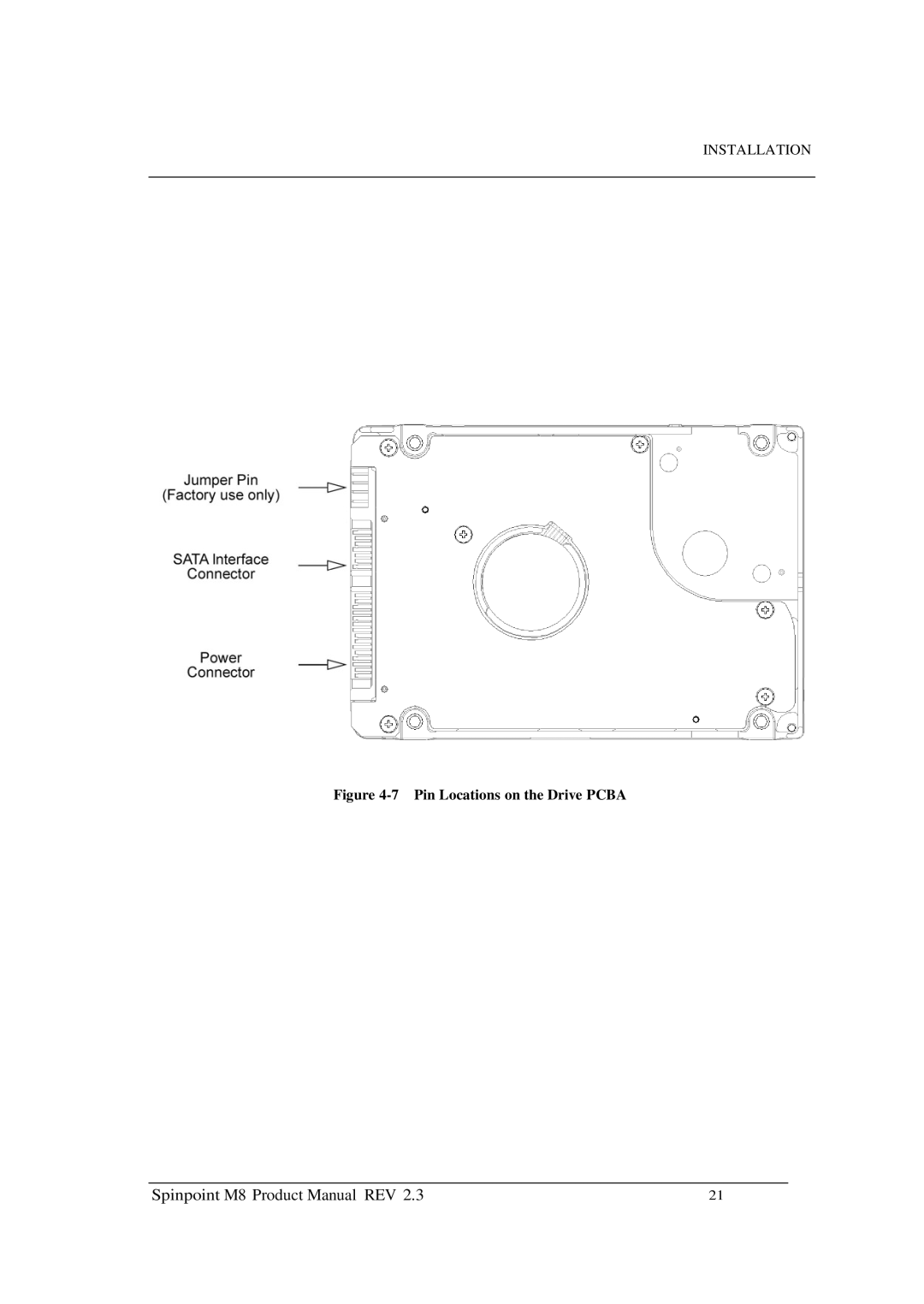 Samsung M8 manual Pin Locations on the Drive Pcba 