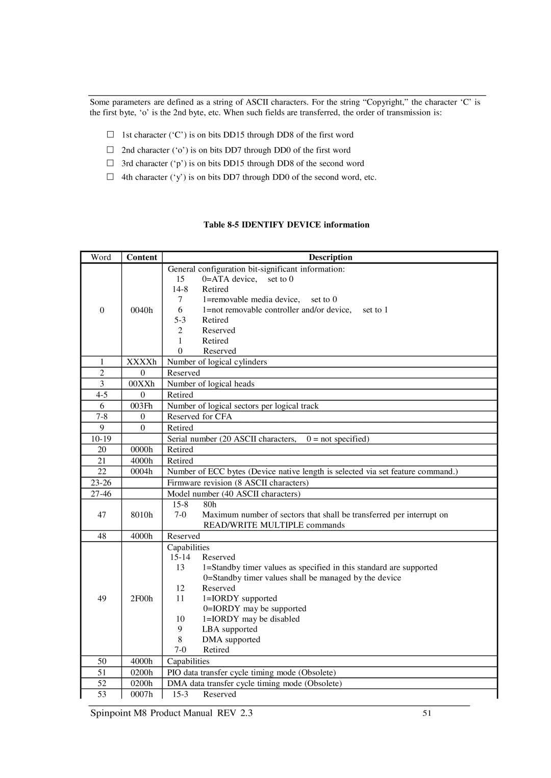 Samsung M8 manual Identify Device information, Content Description 