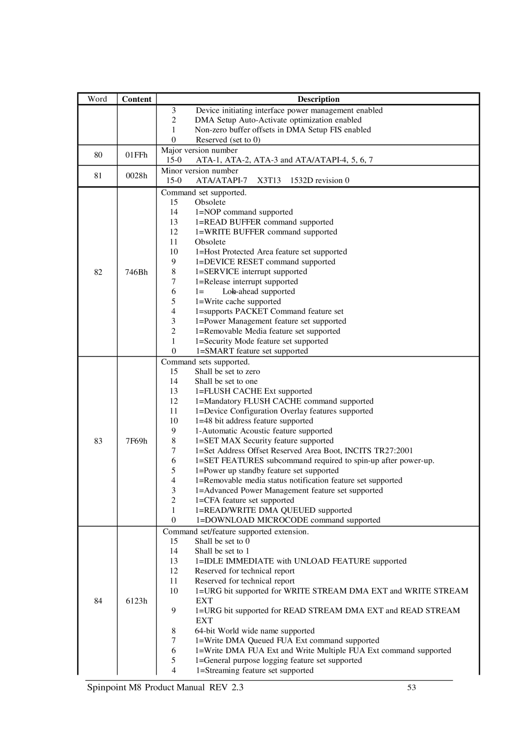 Samsung M8 manual Ext 