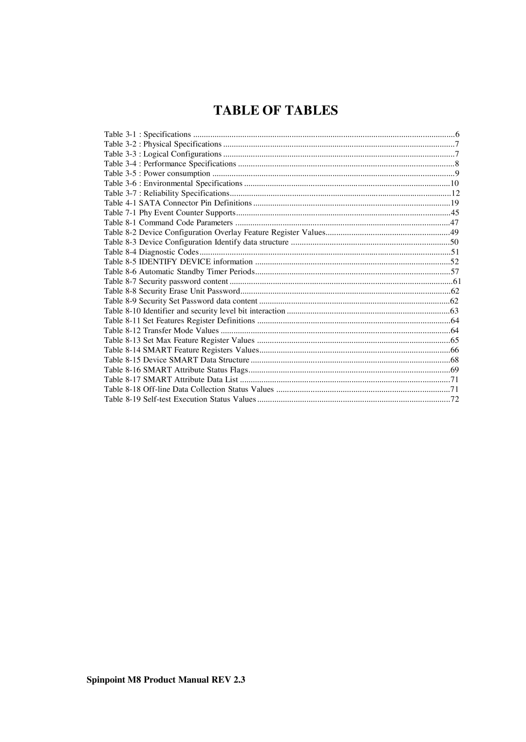 Samsung M8 manual Table of Tables 