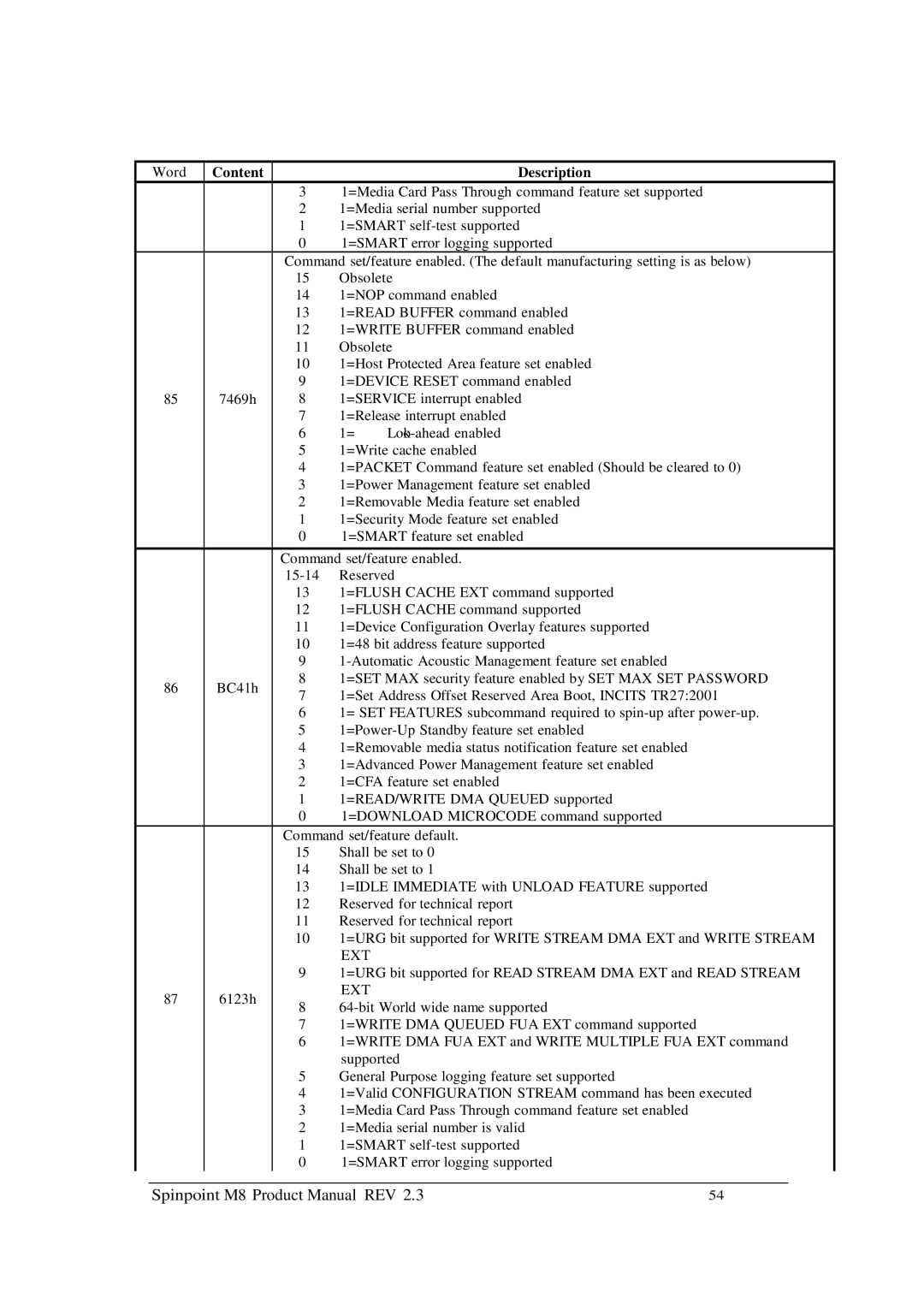 Samsung M8 manual =Media Card Pass Through command feature set supported 