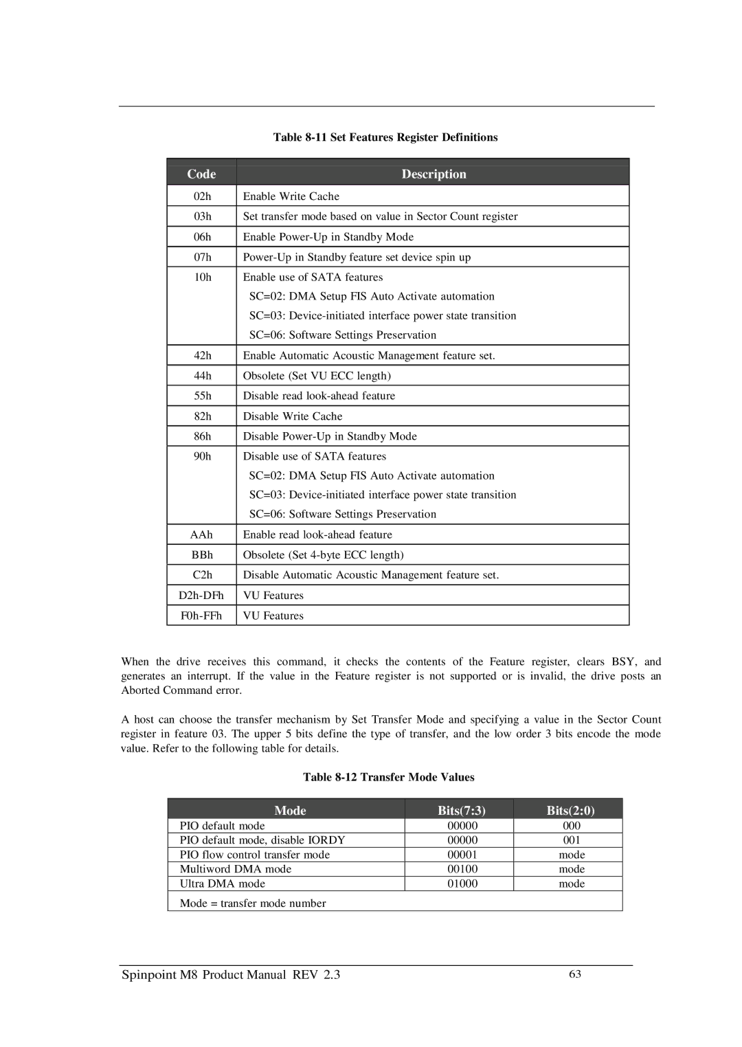 Samsung M8 manual Set Features Register Definitions, Transfer Mode Values 