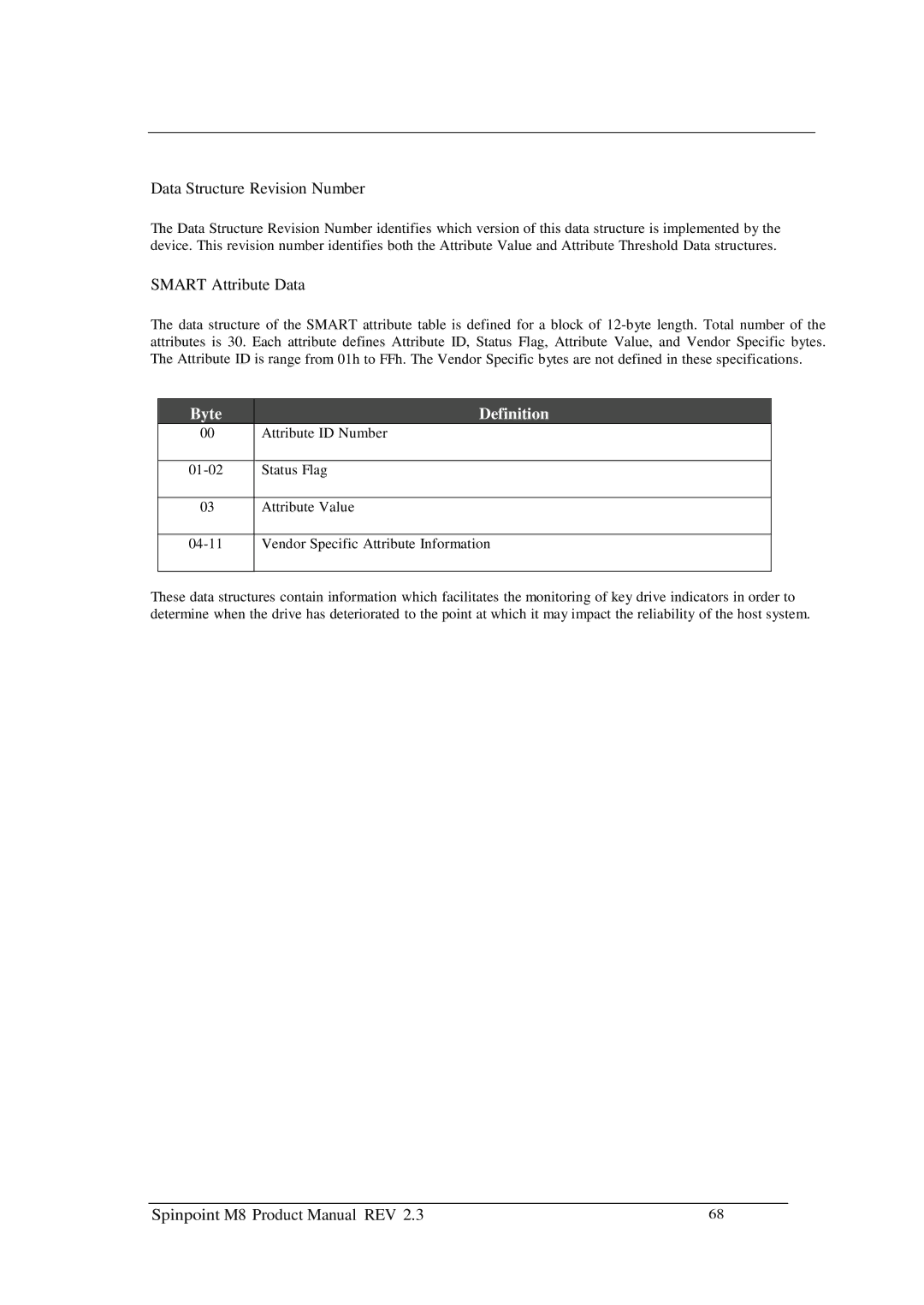 Samsung M8 manual Data Structure Revision Number 