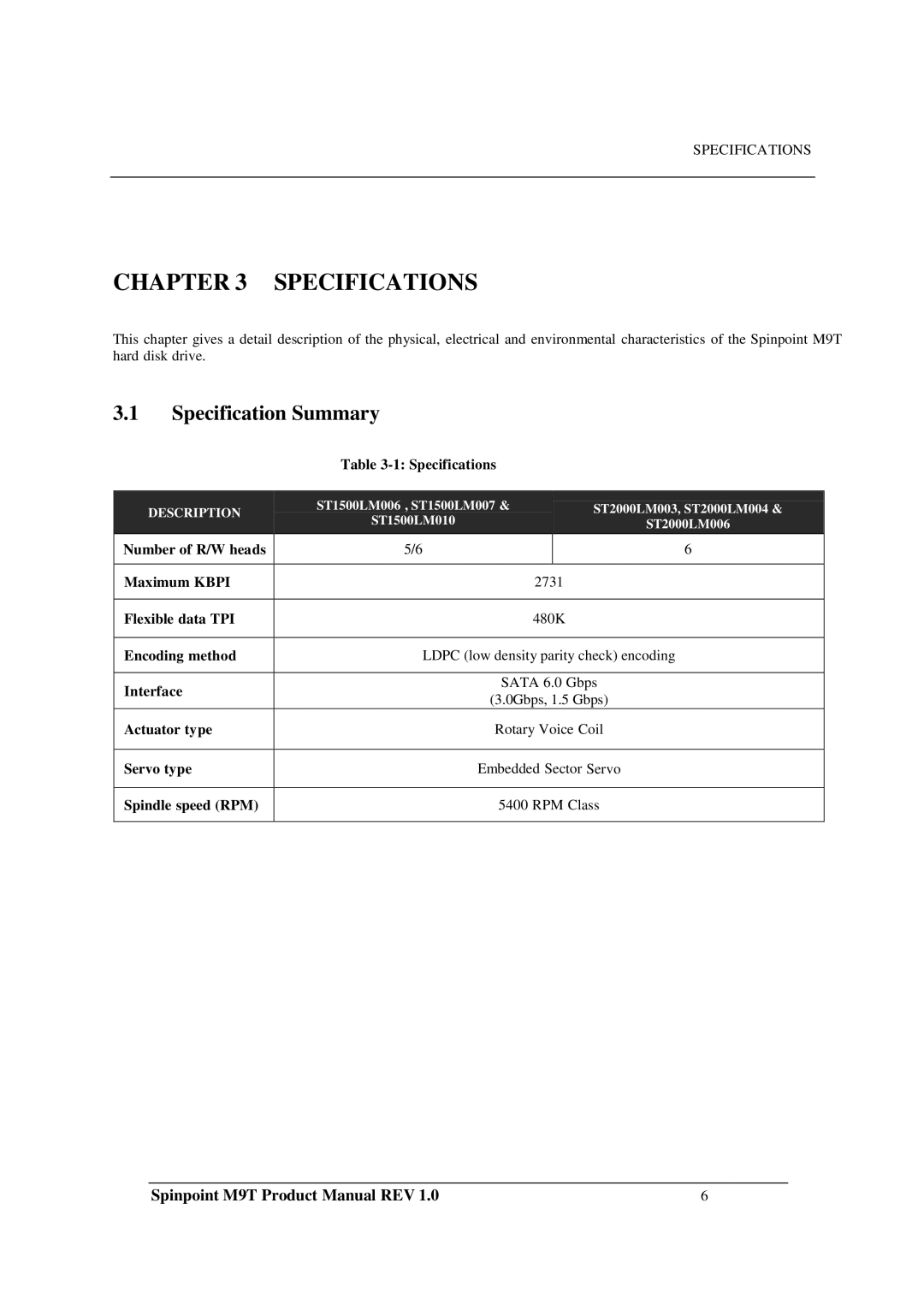 Samsung M9T manual Specifications, Specification Summary 