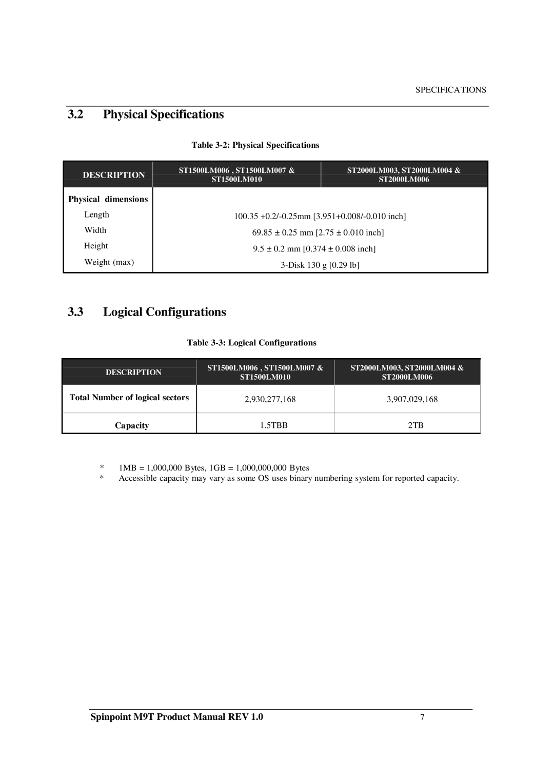 Samsung M9T manual Physical Specifications, Logical Configurations 