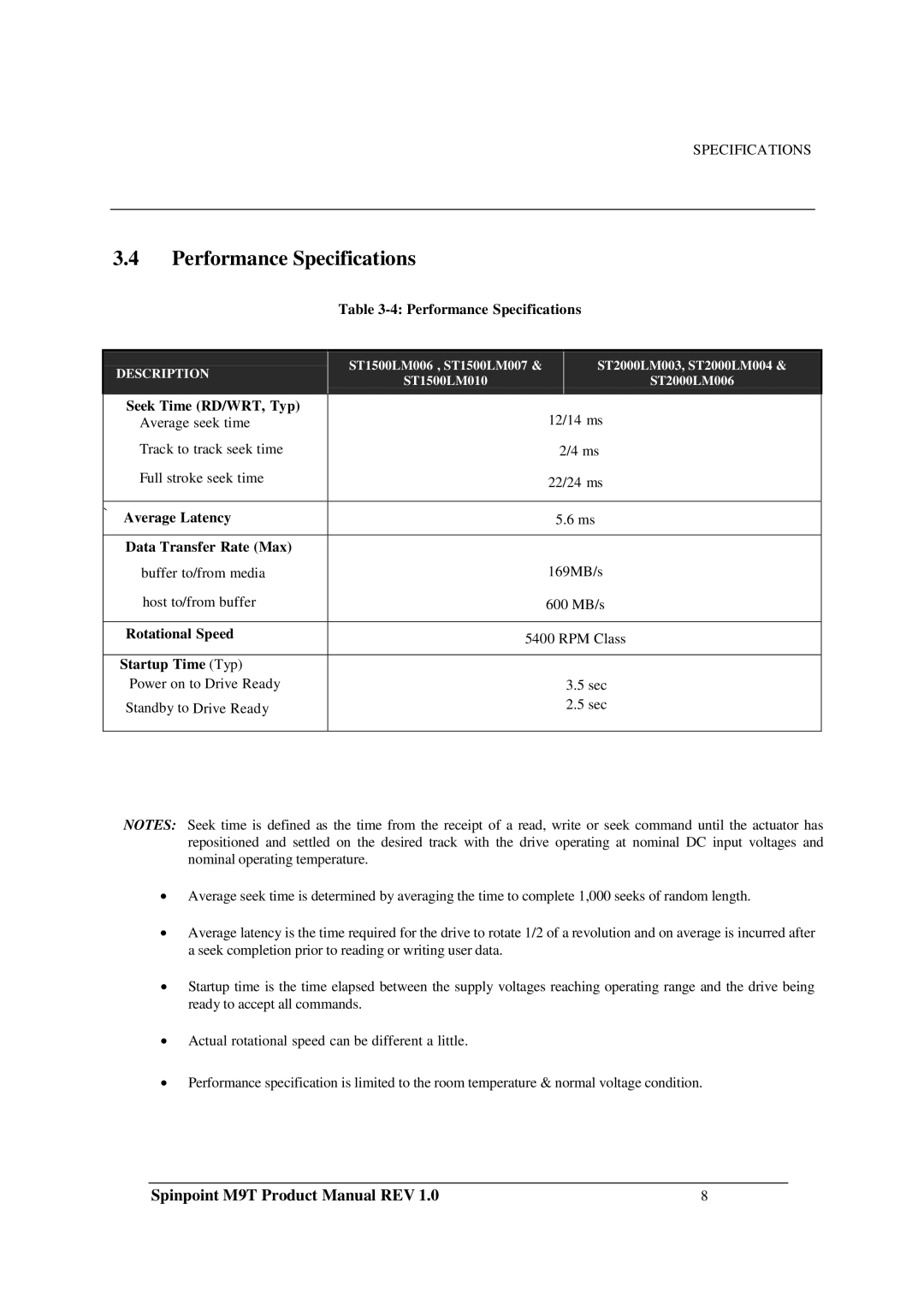 Samsung M9T manual Performance Specifications 