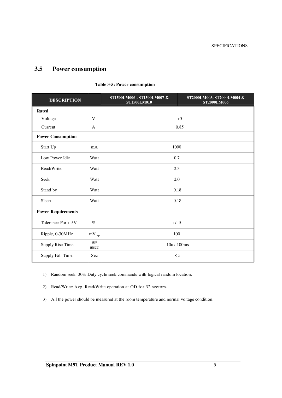 Samsung M9T manual Power consumption, Rated, Power Requirements 