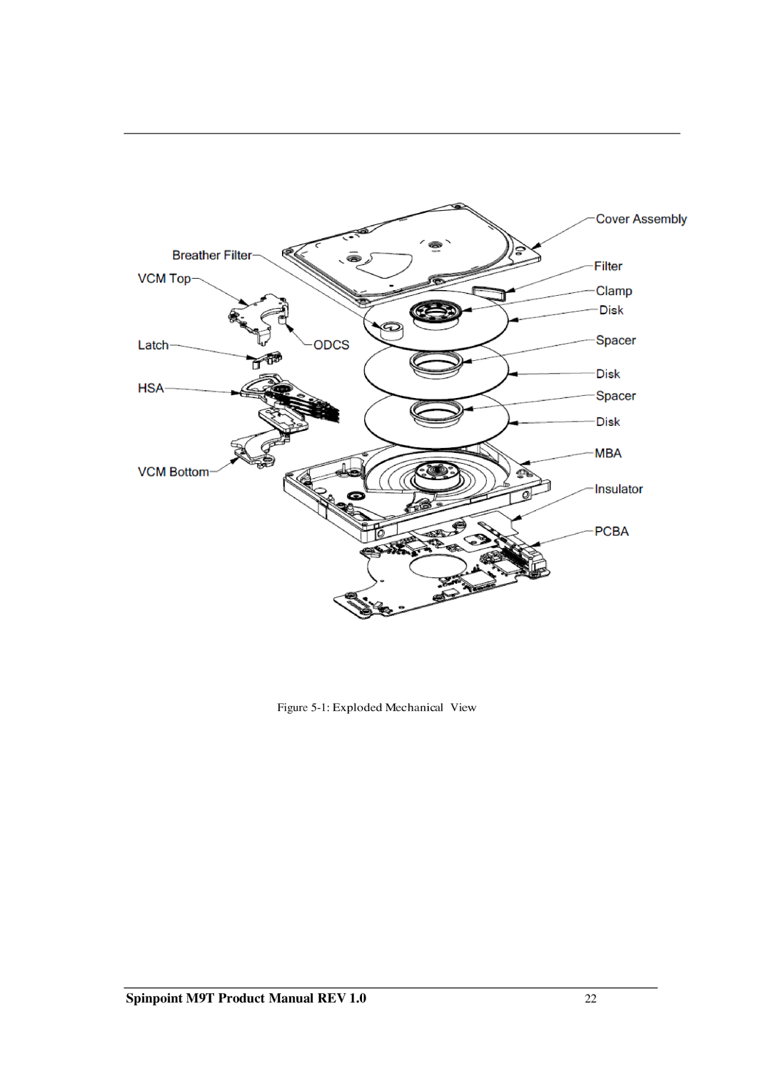 Samsung M9T manual Exploded Mechanical View 