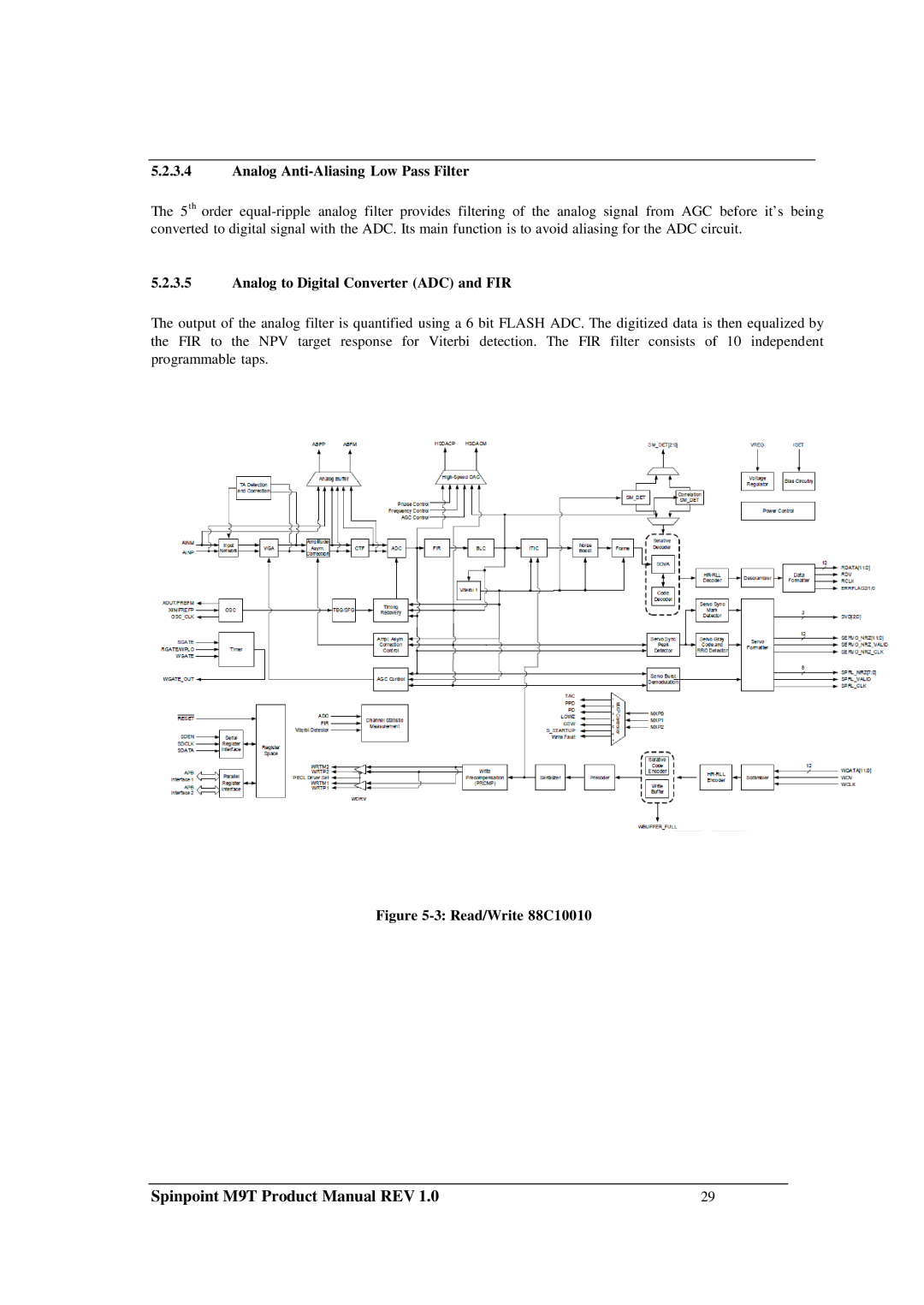 Samsung M9T manual Analog Anti-Aliasing Low Pass Filter, Analog to Digital Converter ADC and FIR 