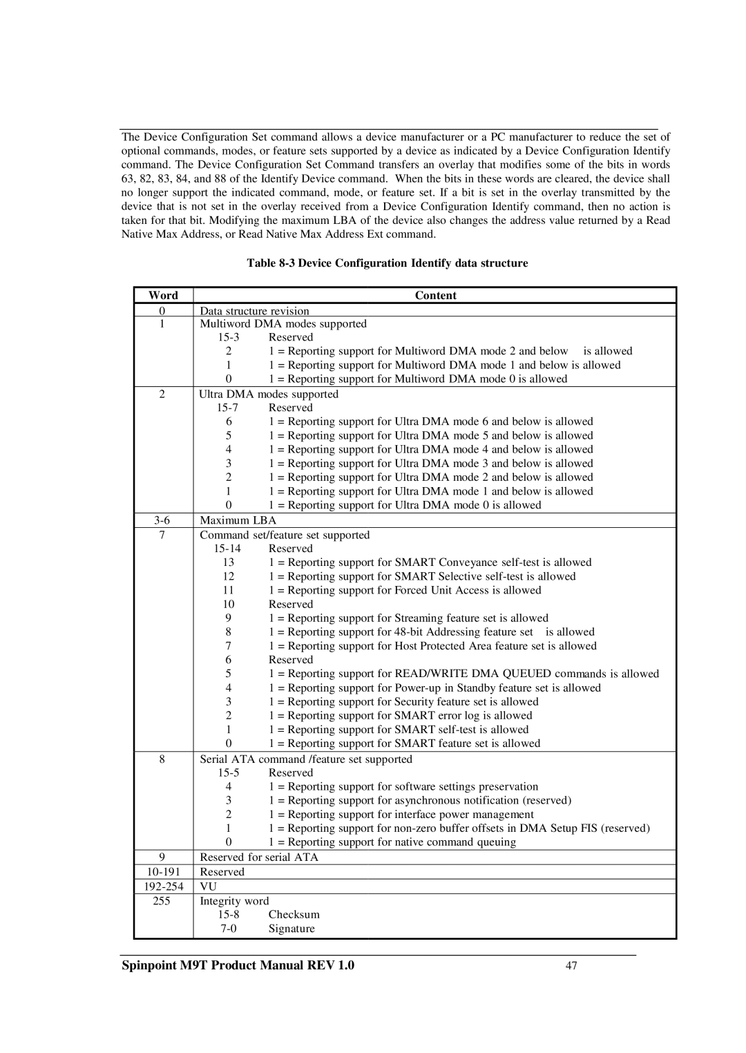 Samsung M9T manual Device Configuration Identify data structure Word Content 