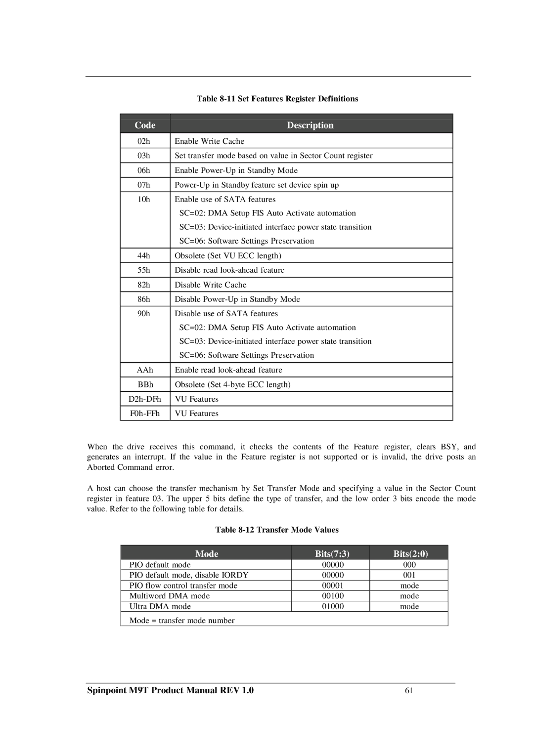 Samsung M9T manual Set Features Register Definitions, Transfer Mode Values 