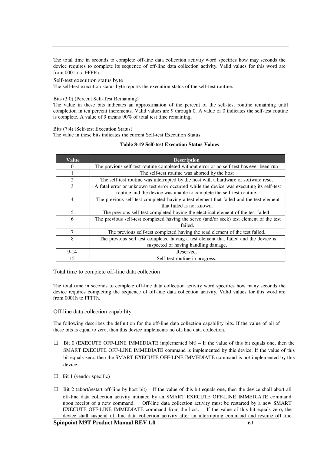 Samsung M9T manual Self-test execution status byte, Self-test Execution Status Values 