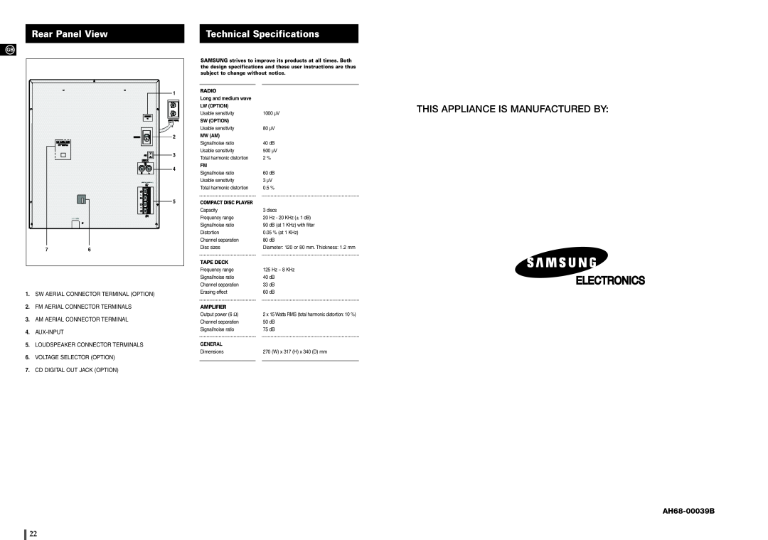 Samsung MAX-900 Rear Panel View, Technical Specifications, Electronics, This Appliance Is Manufactured By 