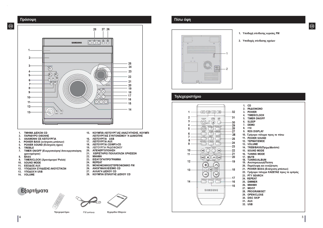 Samsung MAX-A55UR/EDC manual Πρόσοψη, Πίσω όψη, Τηλεχειριστήριο, 2625 