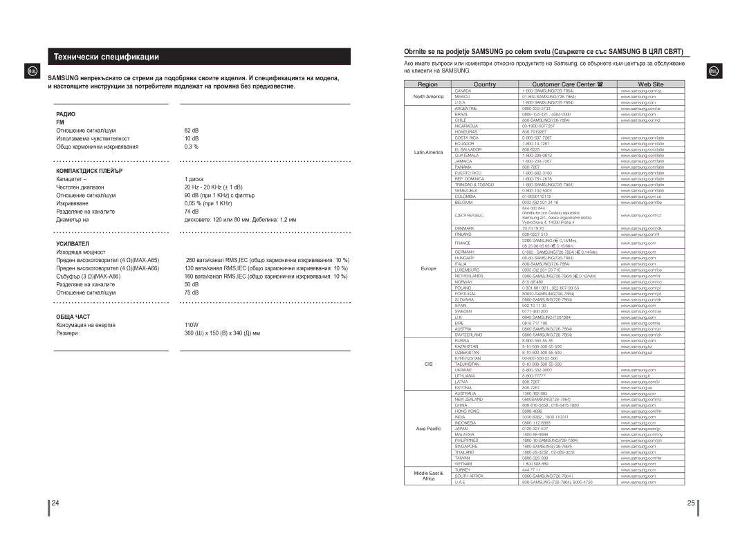 Samsung MAX-A66R/EDC manual Технически спецификации, Радио, Компактдиск Плейър, Усилвател, Обща Част 