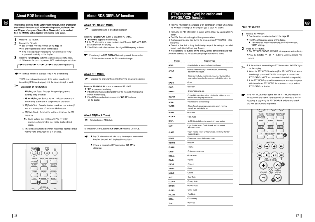 Samsung MAX-A66R/EDC About RDS broadcasting, About RDS Display function, Description on RDS function, About PTY-SEARCH 