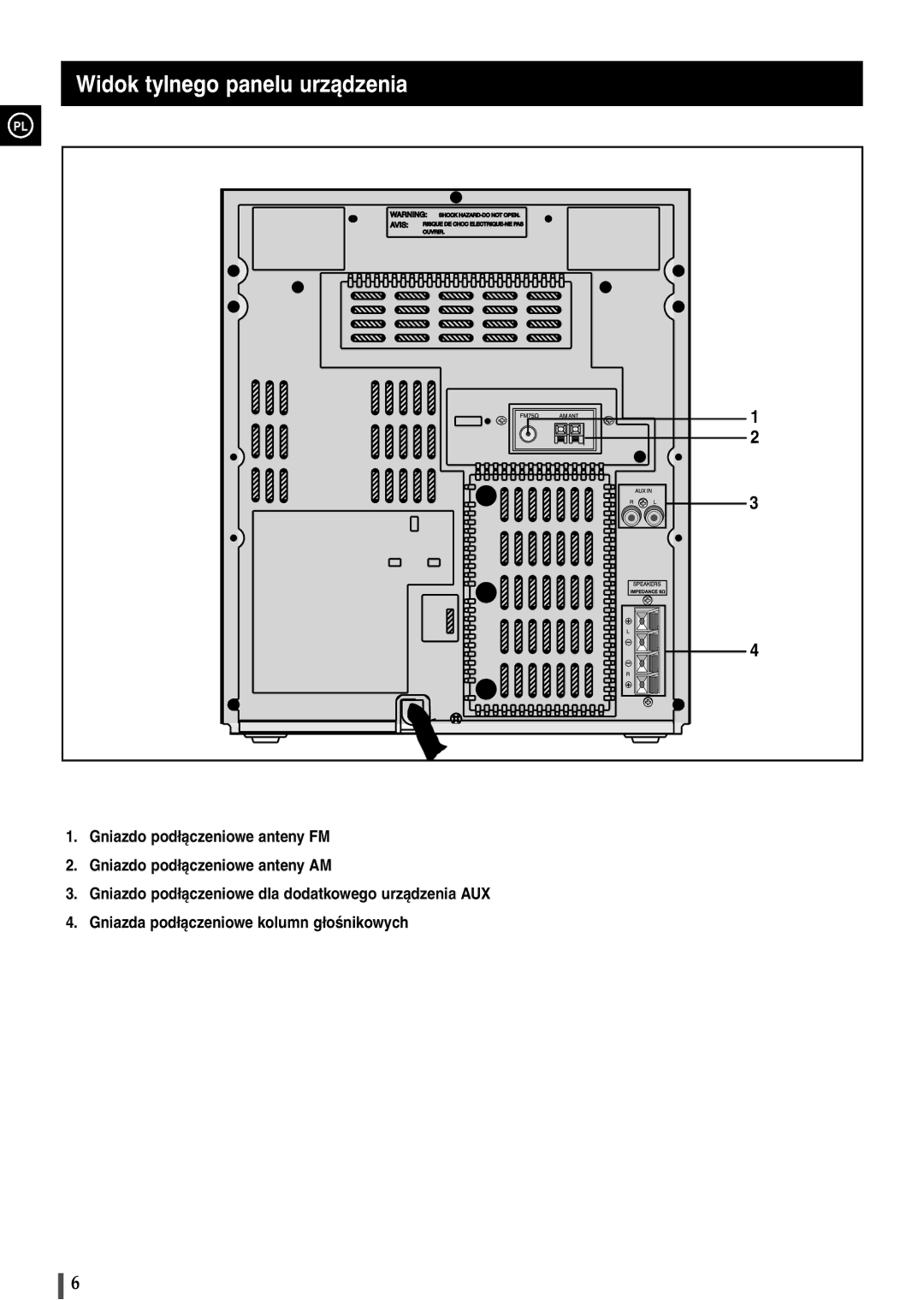 Samsung MAX-B420, B450 manual Widok tylnego panelu urz¹dzenia 