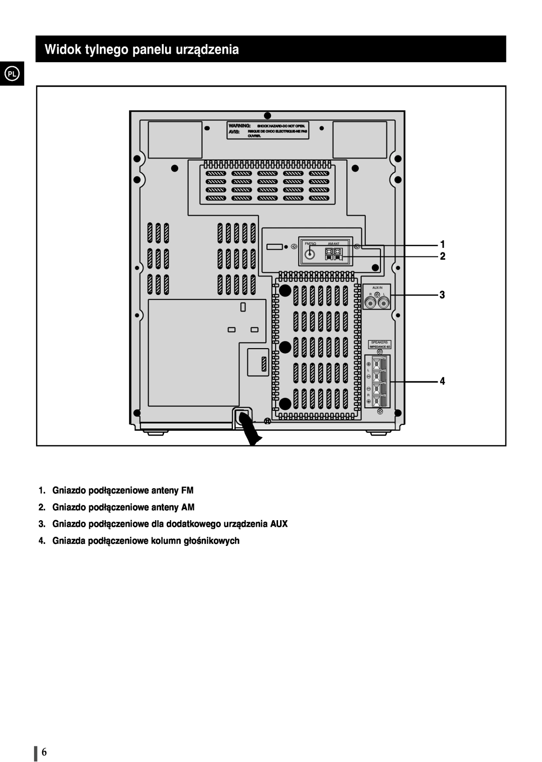 Samsung MAX-B420, B450 Widok tylnego panelu urz¹dzenia, Gniazdo podłączeniowe anteny FM, Gniazdo podłączeniowe anteny AM 