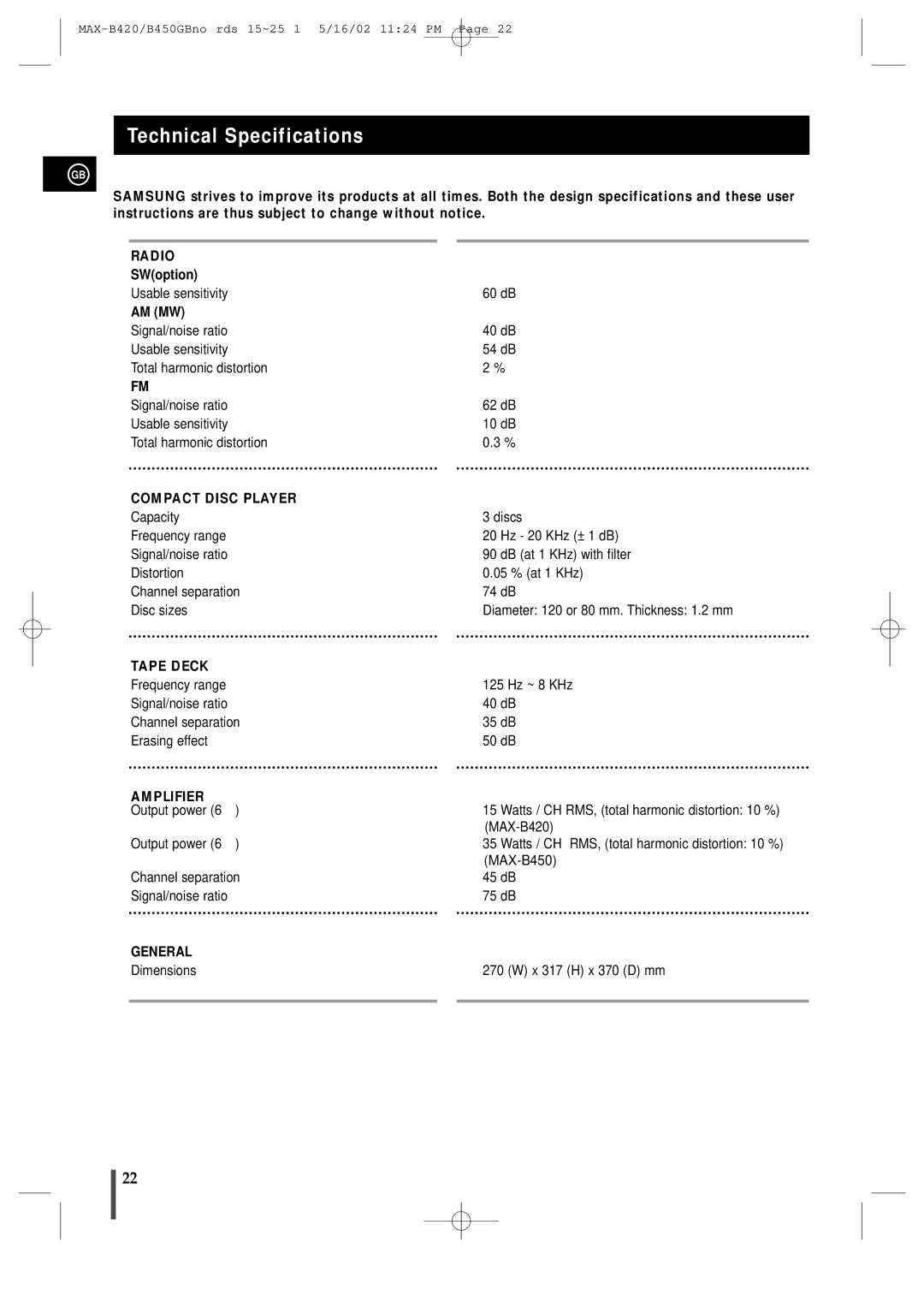 Samsung MAX-B450 instruction manual Technical Specifications, Am Mw 