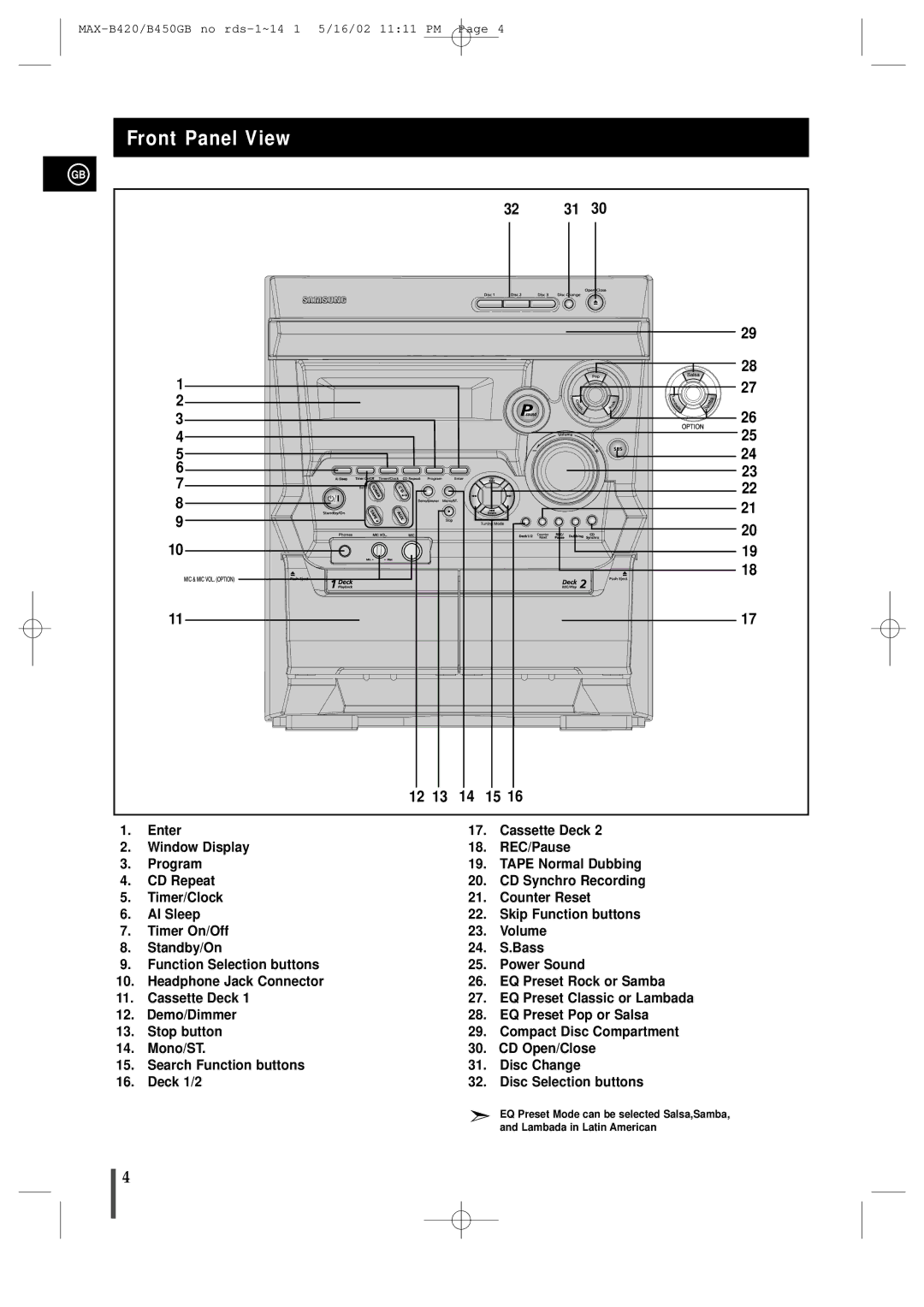 Samsung MAX-B450 instruction manual Front Panel View 