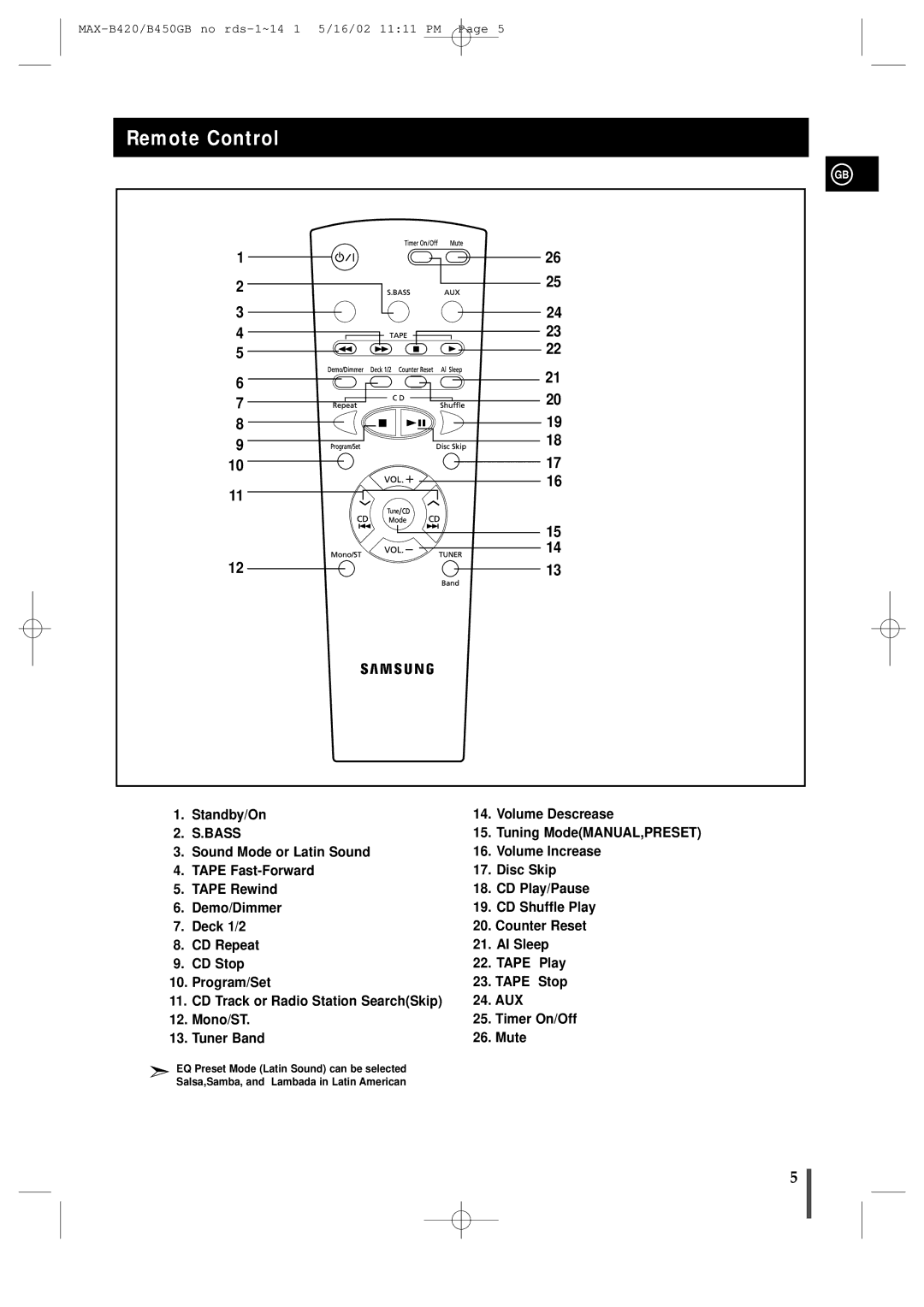 Samsung MAX-B450 instruction manual Remote Control, Bass 