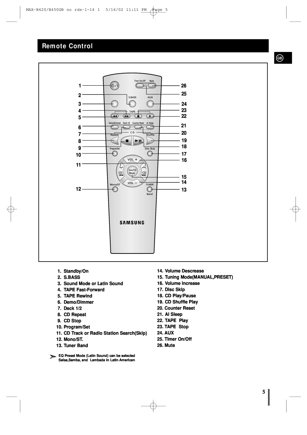 Samsung MAX-B450 instruction manual Remote Control, 1 2 3 4 5 6 7 8, 26 25 24 23 22 21 20 19 18 17 