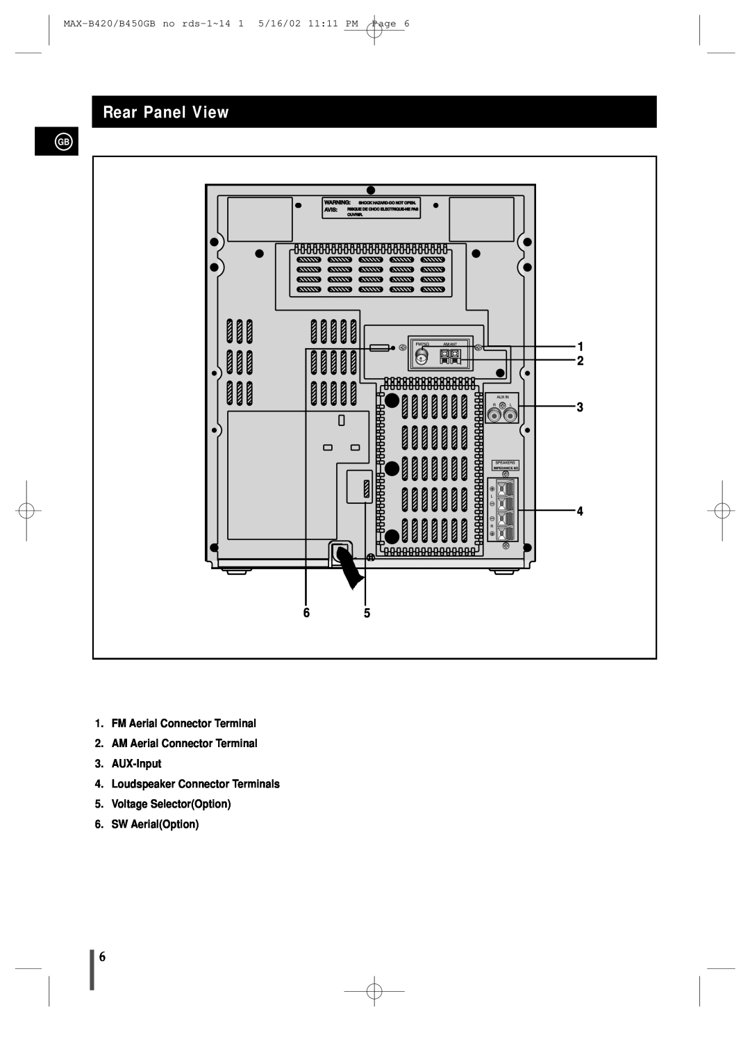 Samsung MAX-B450 instruction manual Rear Panel View, FM Aerial Connector Terminal, AM Aerial Connector Terminal 3.AUX-Input 