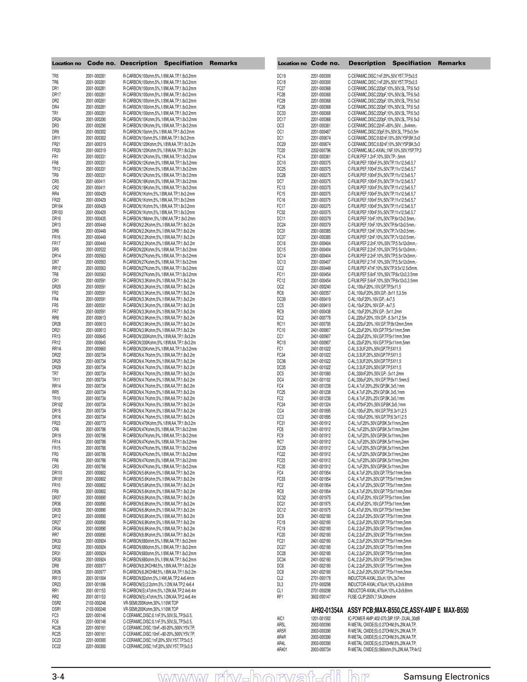 Samsung service manual Assy PCBMAX-B550,CE,ASSY-AMP E MAX-B550 