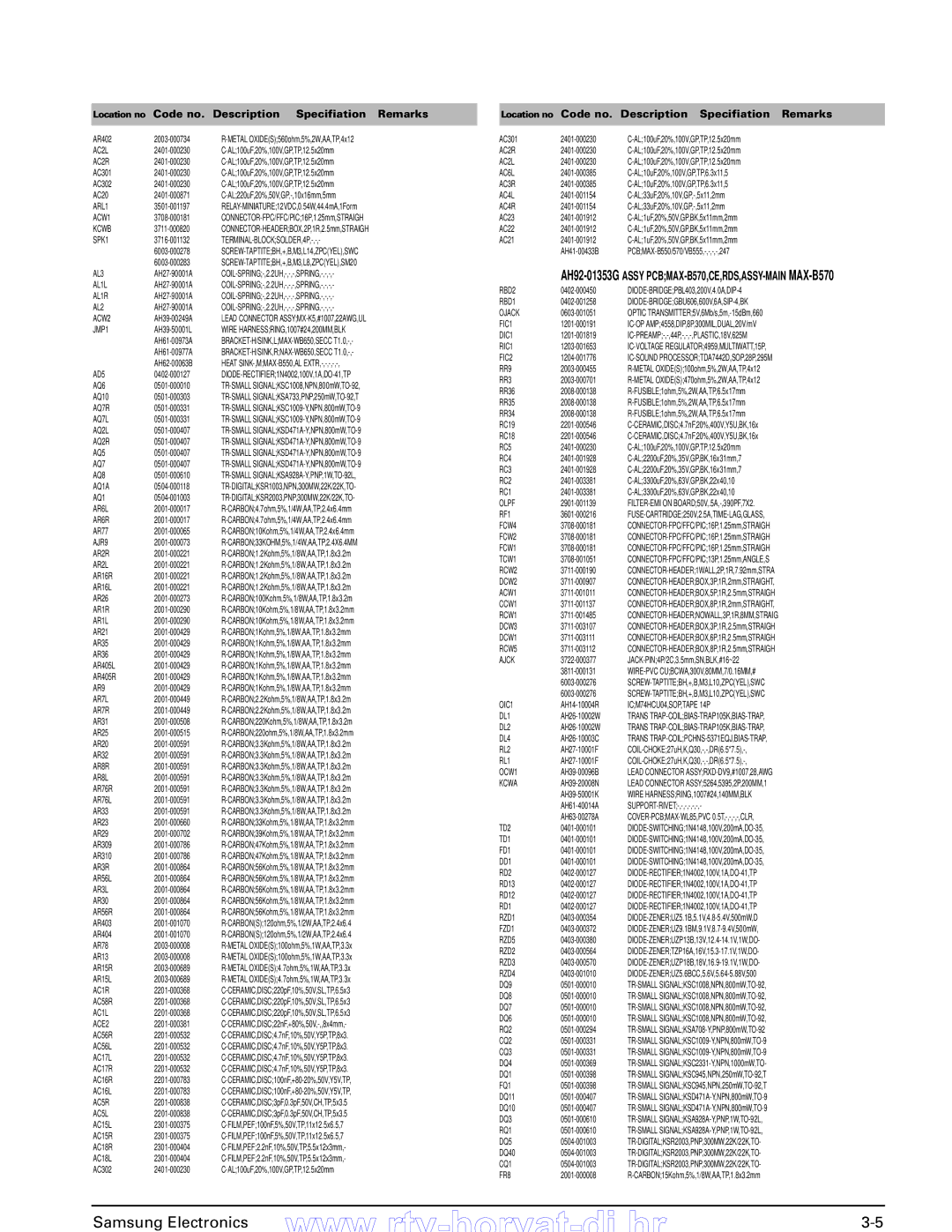 Samsung MAX-B550 service manual AH92-01353GASSY PCBMAX-B570,CE,RDS,ASSY-MAIN MAX-B570 