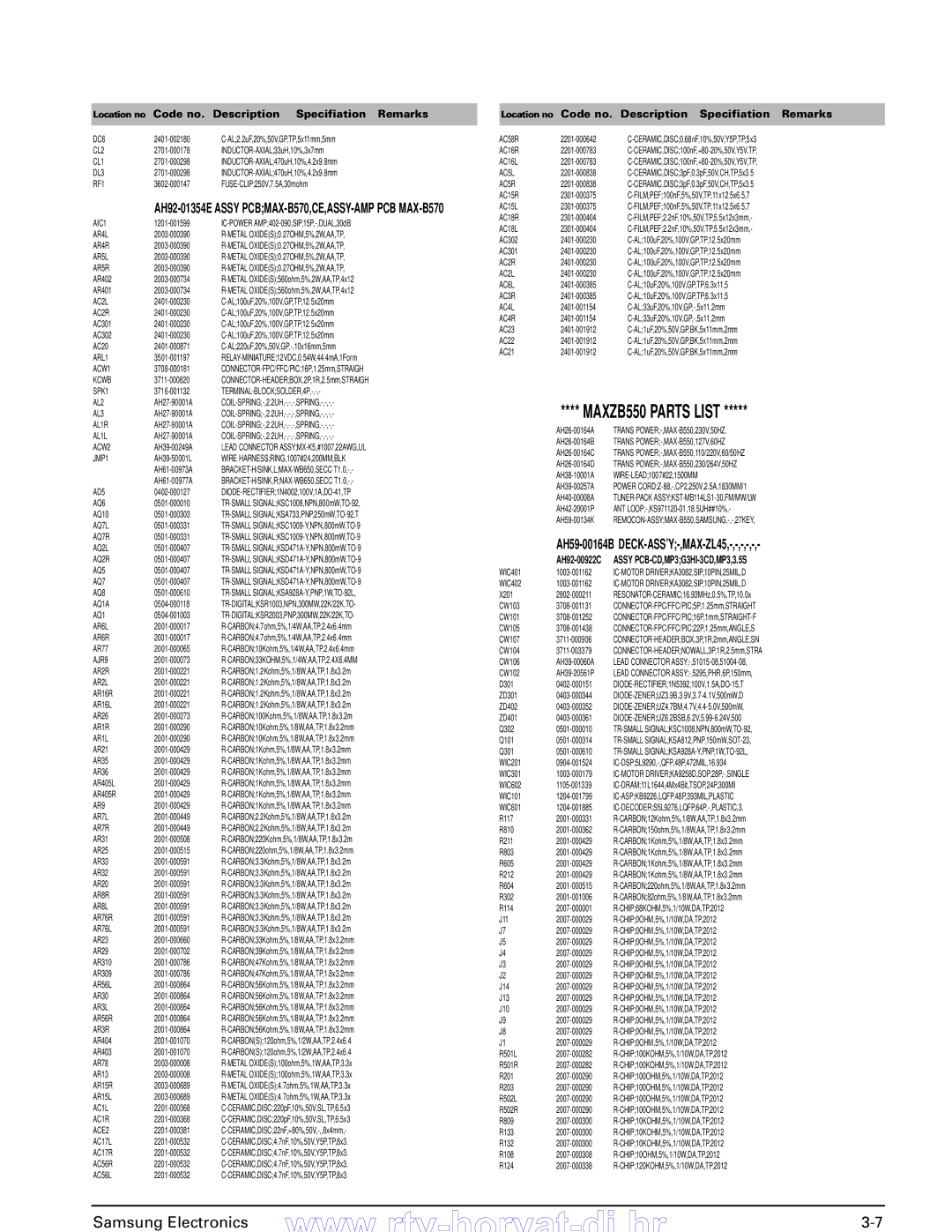 Samsung MAX-B550 service manual AH92-01354E Assy PCBMAX-B570,CE,ASSY-AMP PCB MAX-B570, TERMINAL-BLOCKSOLDER,4P AL2 