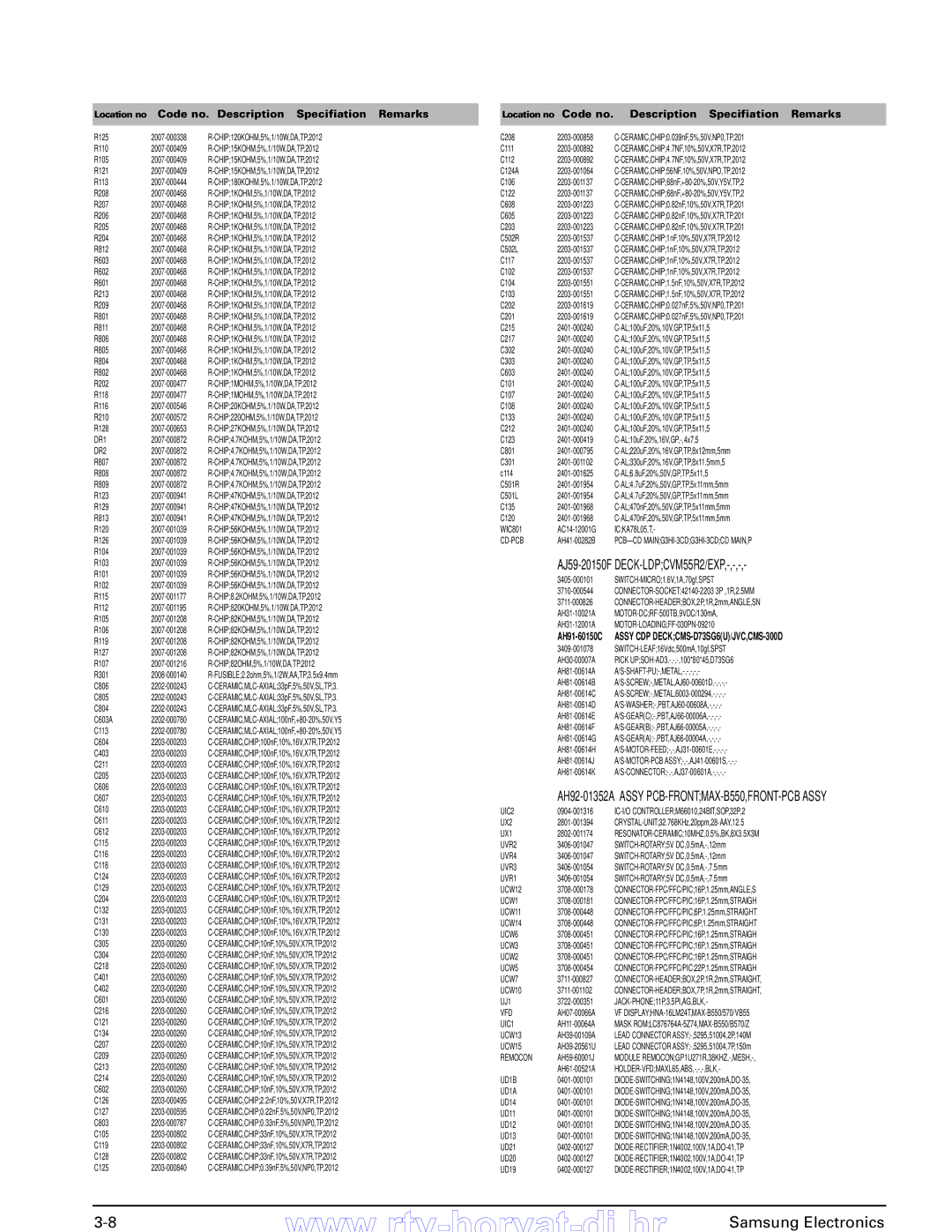 Samsung MAX-B550 CERAMIC,CHIP56NF,10%,50V,NPO,TP,2012, Cd-Pcb, IC-I/O CONTROLLERM66010,24BIT,SOP,32P,2, Remocon 