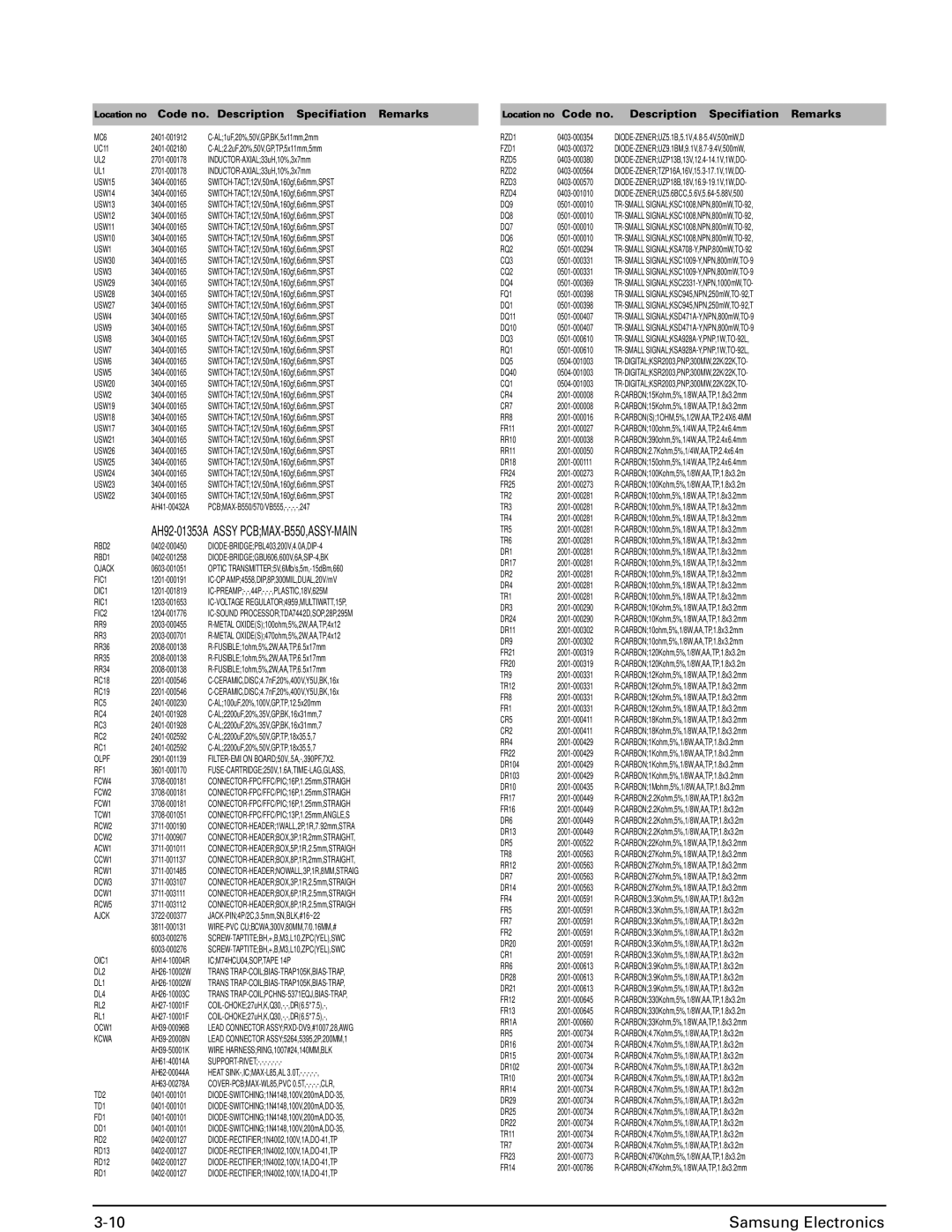 Samsung service manual AH92-01353A Assy PCBMAX-B550,ASSY-MAIN, FUSE-CARTRIDGE250V,1.6A,TIME-LAG,GLASS 