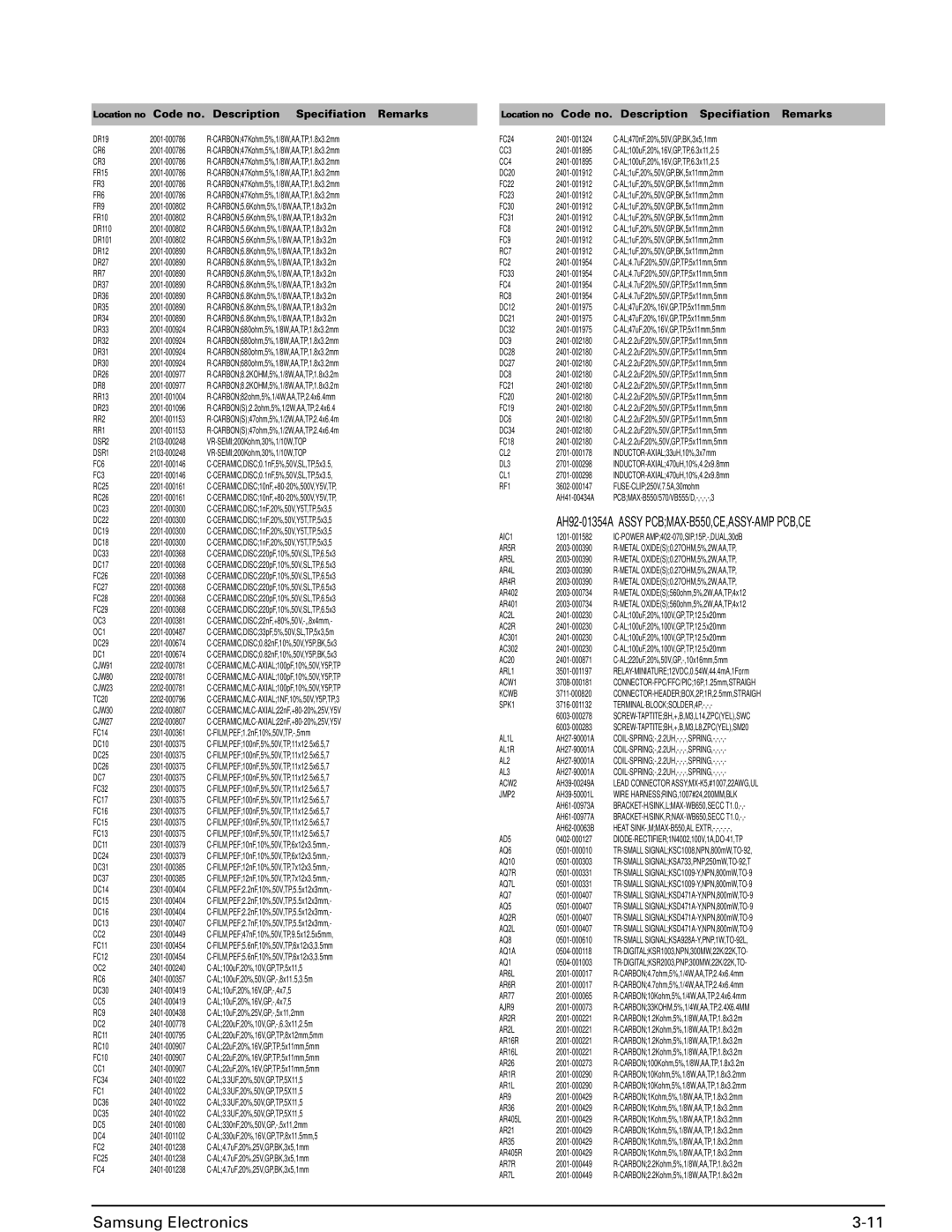 Samsung MAX-B550 service manual CJW91, CJW80, CJW23, CJW30, CJW27, JMP2 