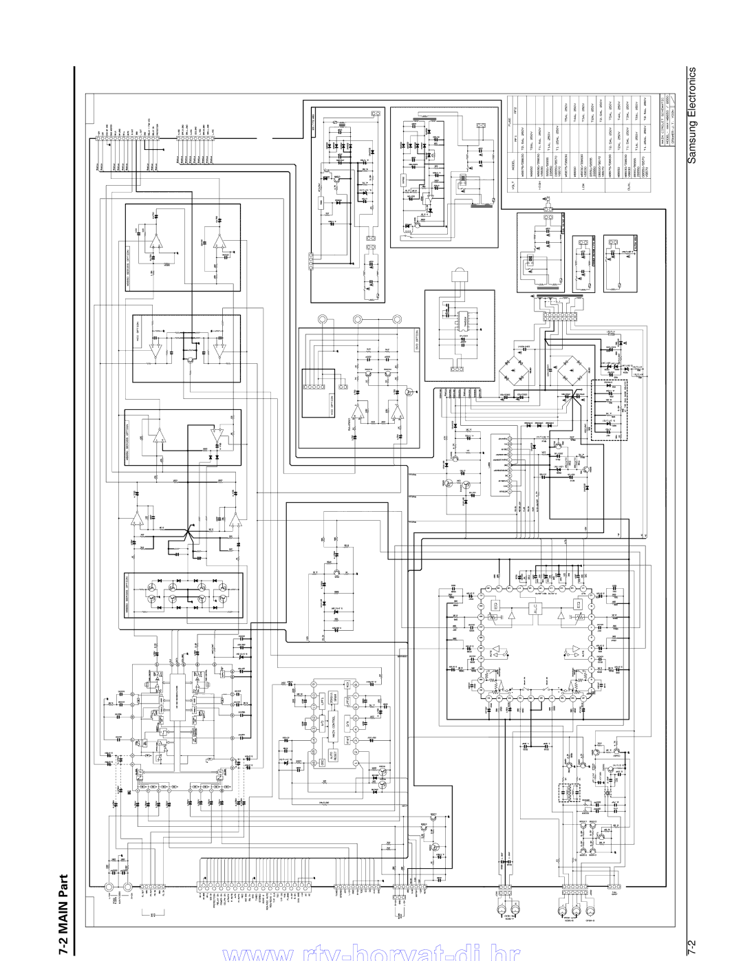 Samsung MAX-B550 service manual Main Part 