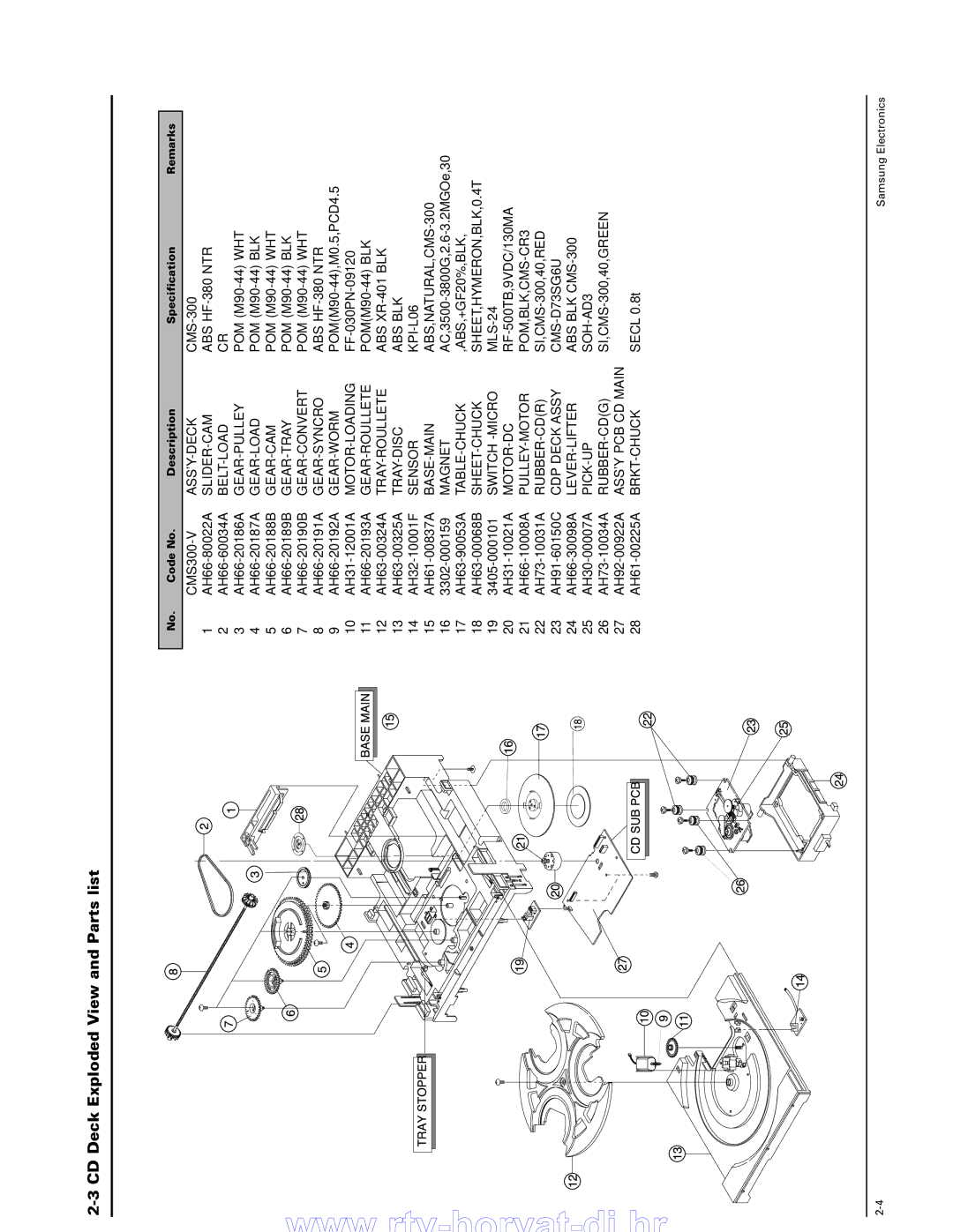 Samsung MAX-B550 service manual CD Deck Exploded View and Parts list 