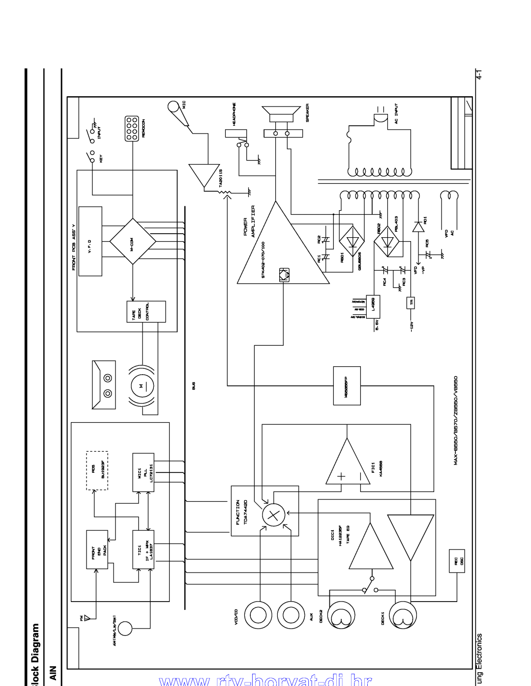 Samsung MAX-B550 service manual lock Diagram 